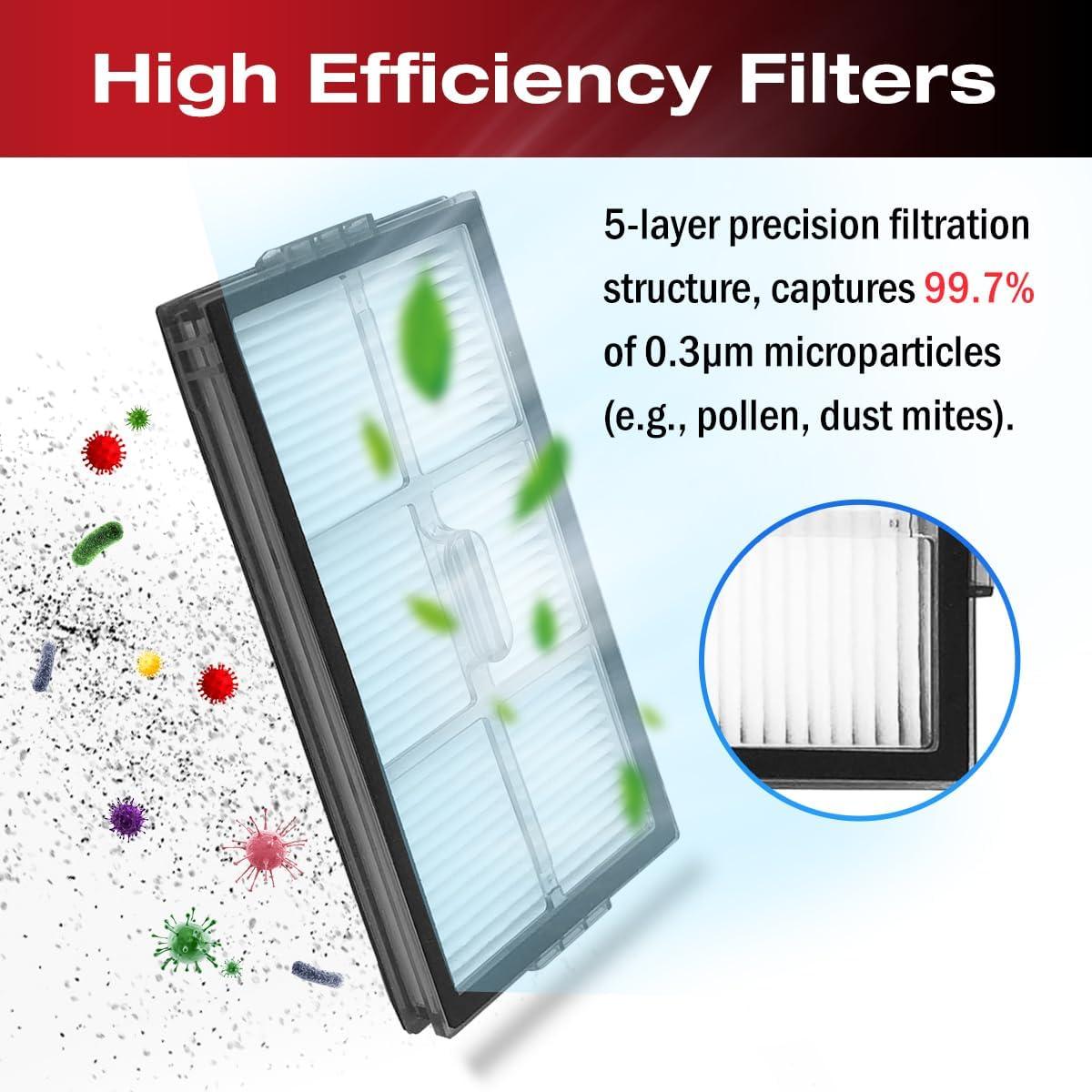 Kit de Reemplazo 16 Piezas Home Times para Roborock Saros 10R