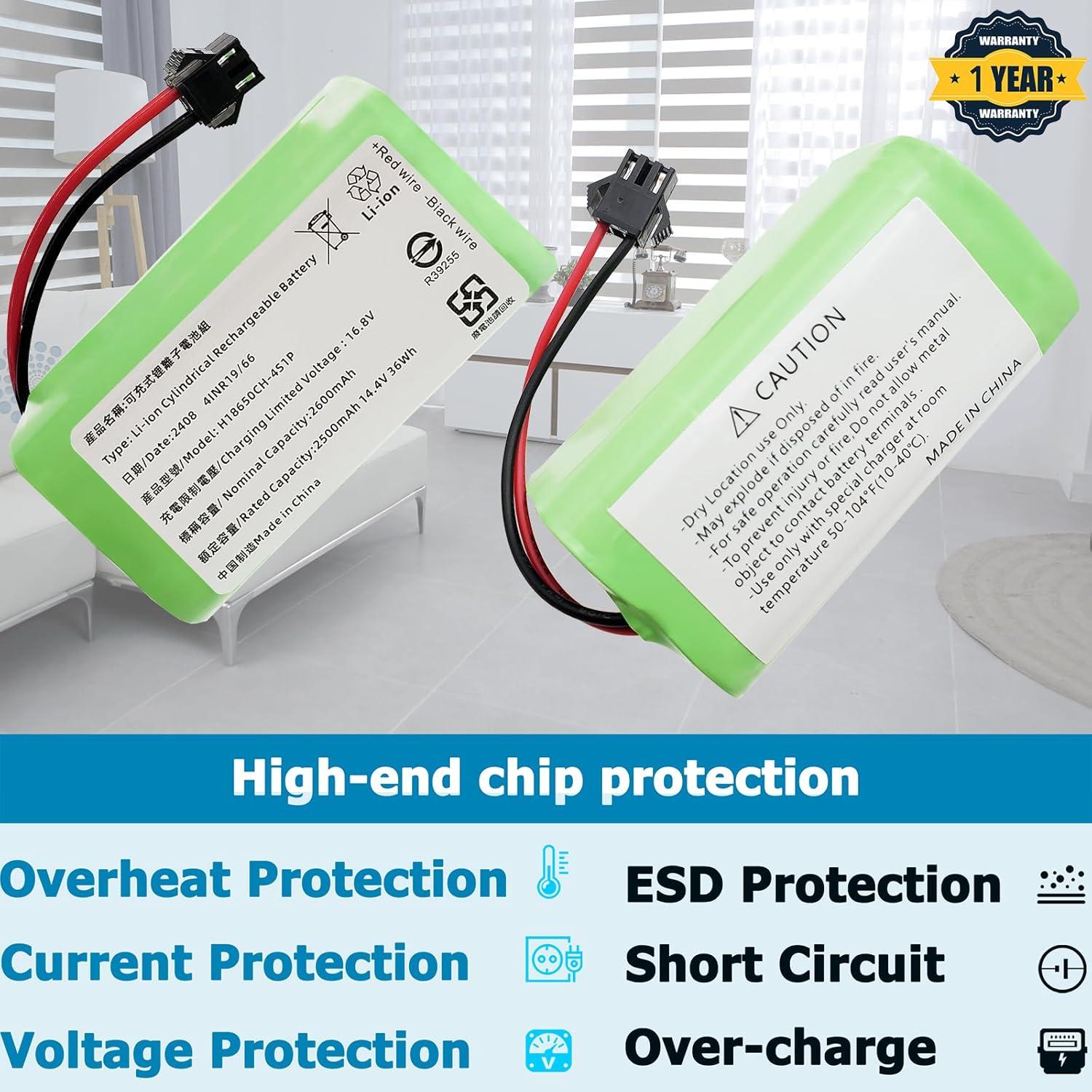 Batería Li-ion 14.4V 36Wh Laqueena para Aspiradora Lefant M213