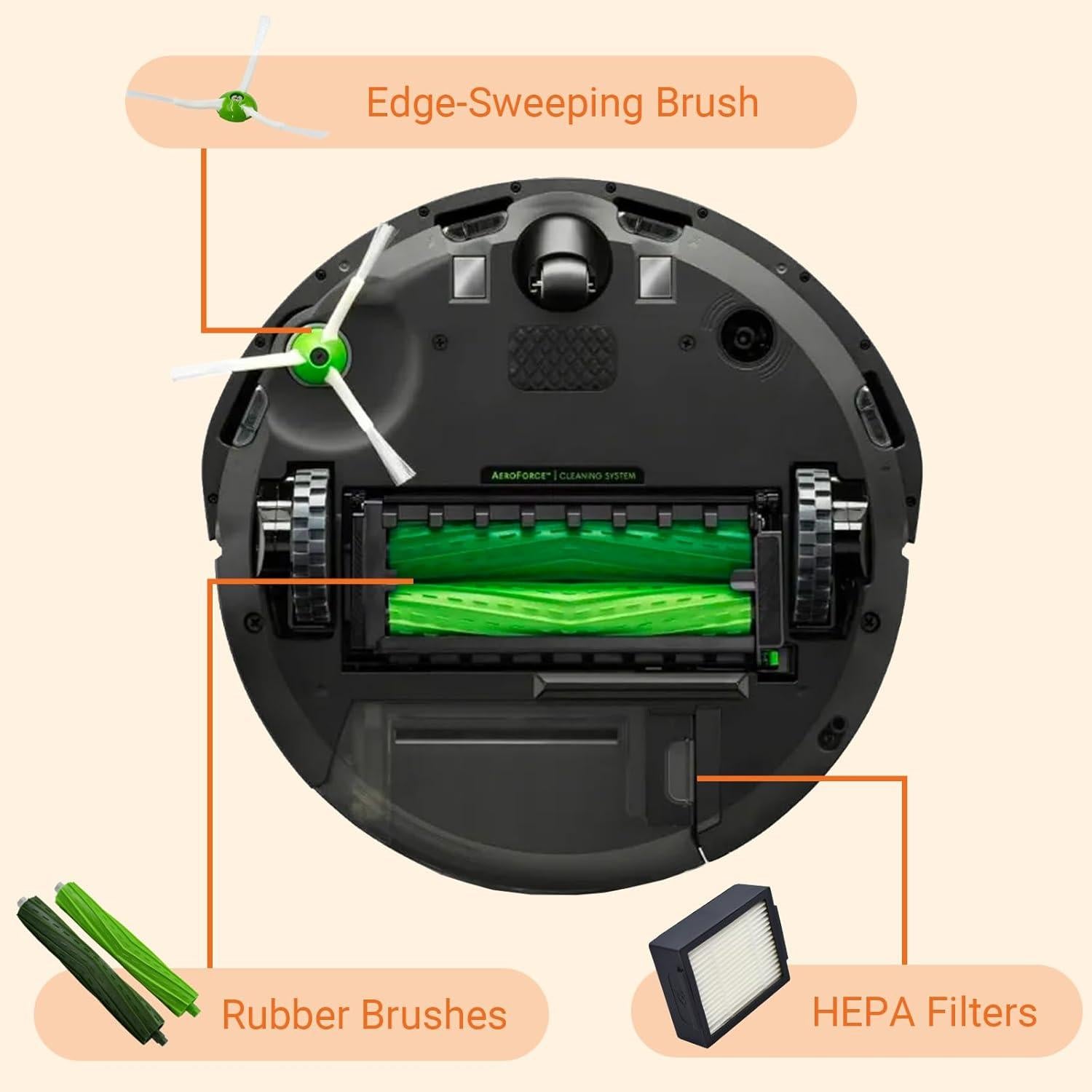 Accesorios Yojolee para Aspiradoras iRobot Roomba i7 i3 i4 i5