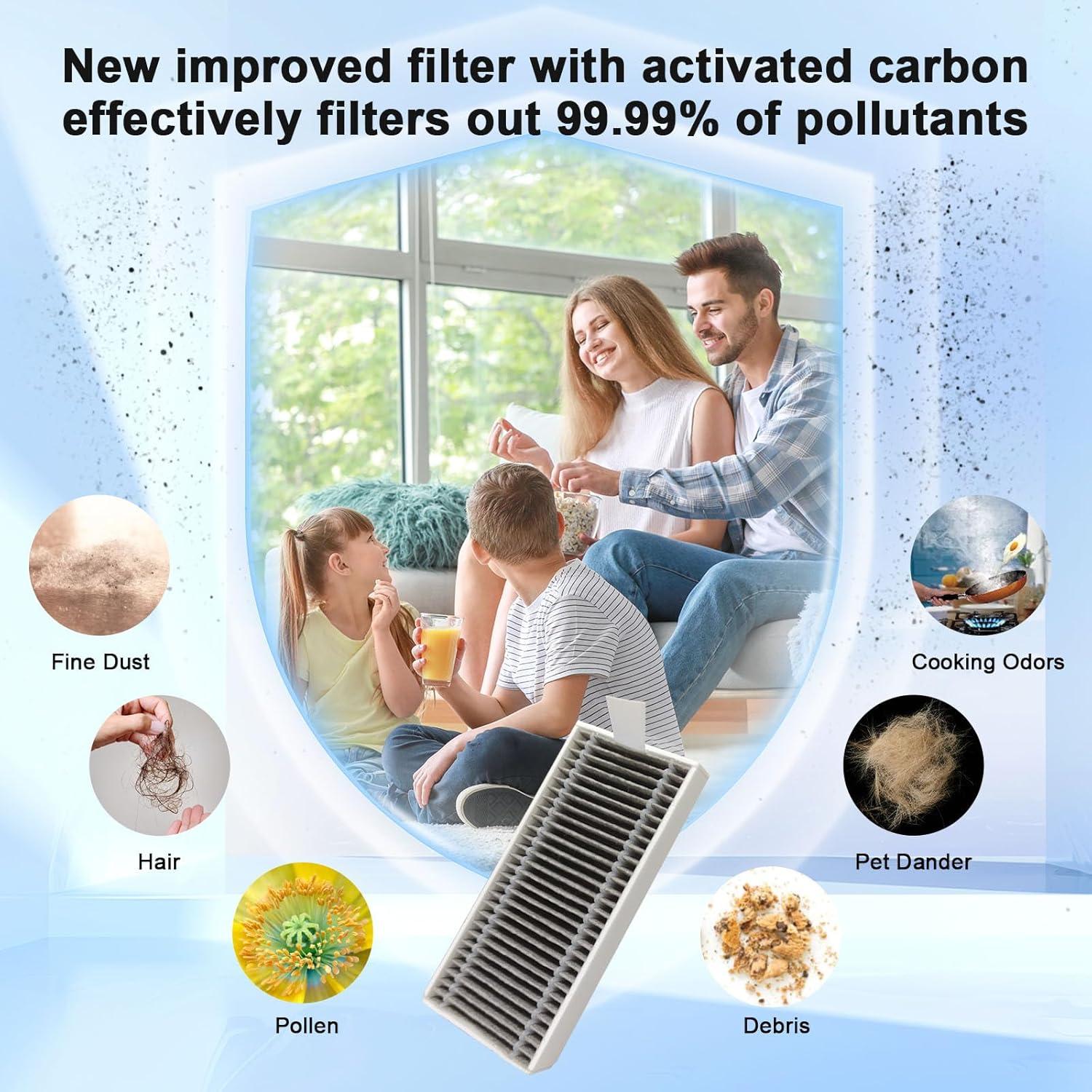 21 Piezas Accesorios Repuestos Ecovacs X8 Pro / Yeedi S14 Plus