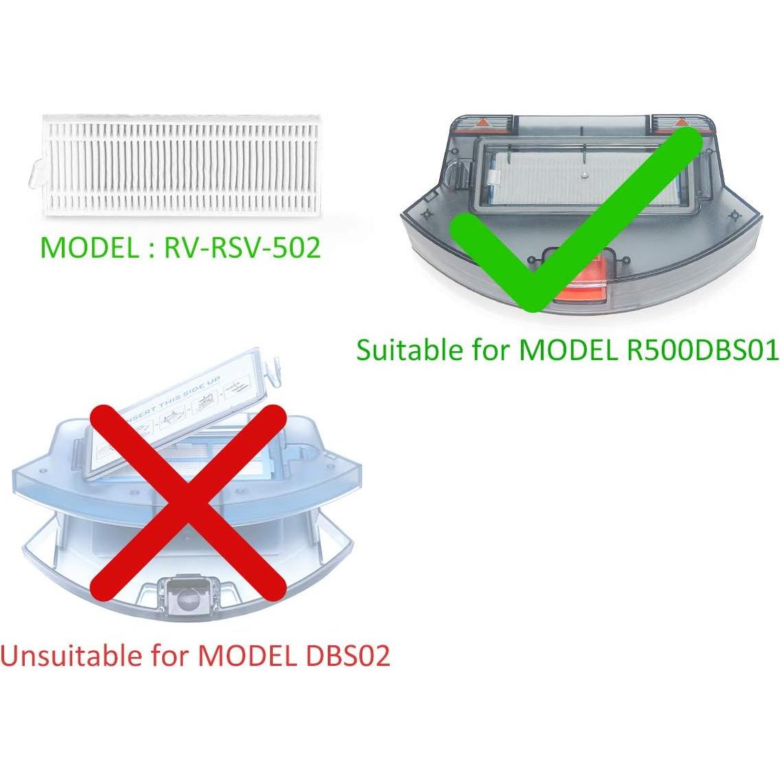 Kit de Filtro de Alta Eficiencia Coredy R500 - 2 Piezas