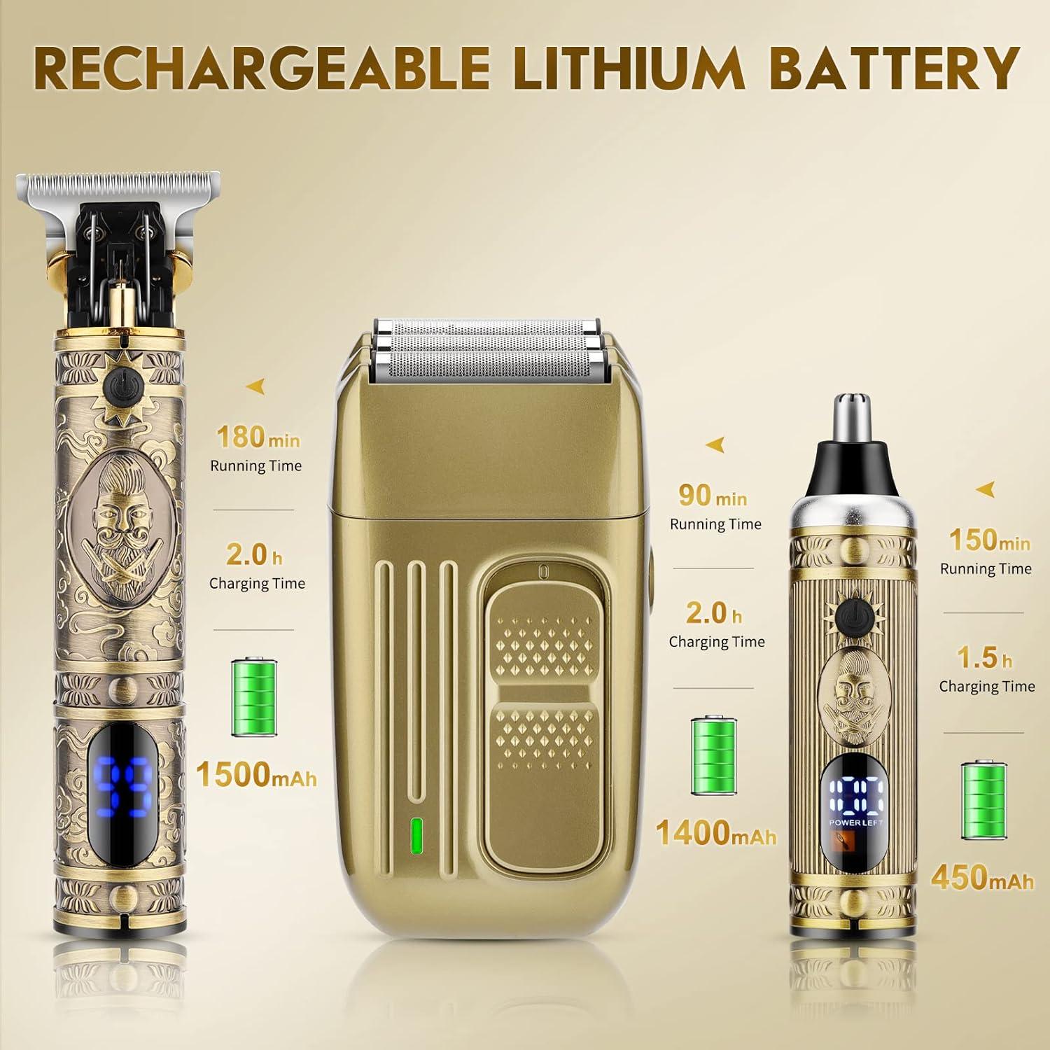 Cortadora de Cabello Dumite Oro-1 Profesional Inalámbrica