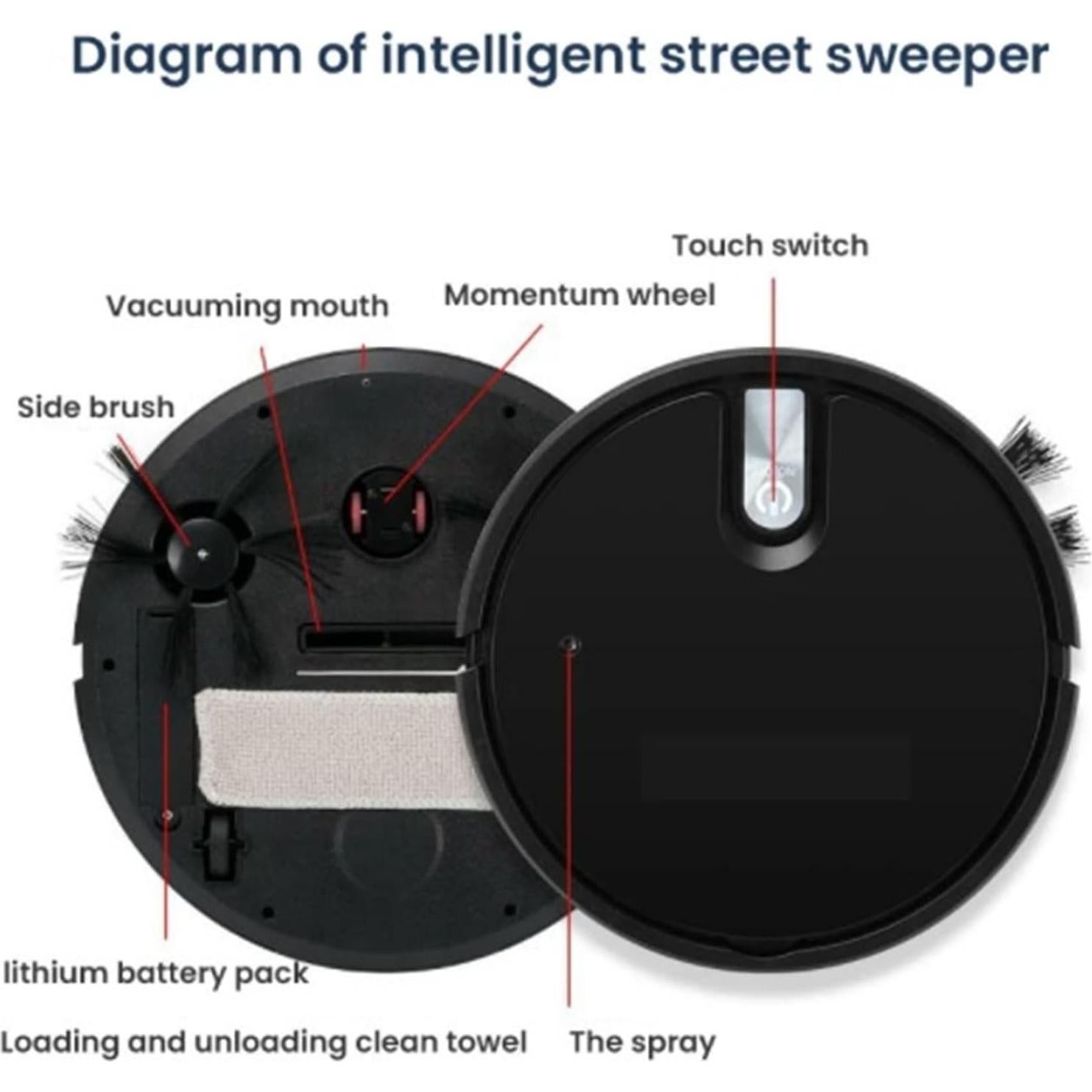 xcq Vacuums 5-in-1 Wireless Smart Robot Vacuum Cleaner Multifunctional Super Quiet Vacuuming Mopping Humidifying for Home Use (Color : Black) (White)