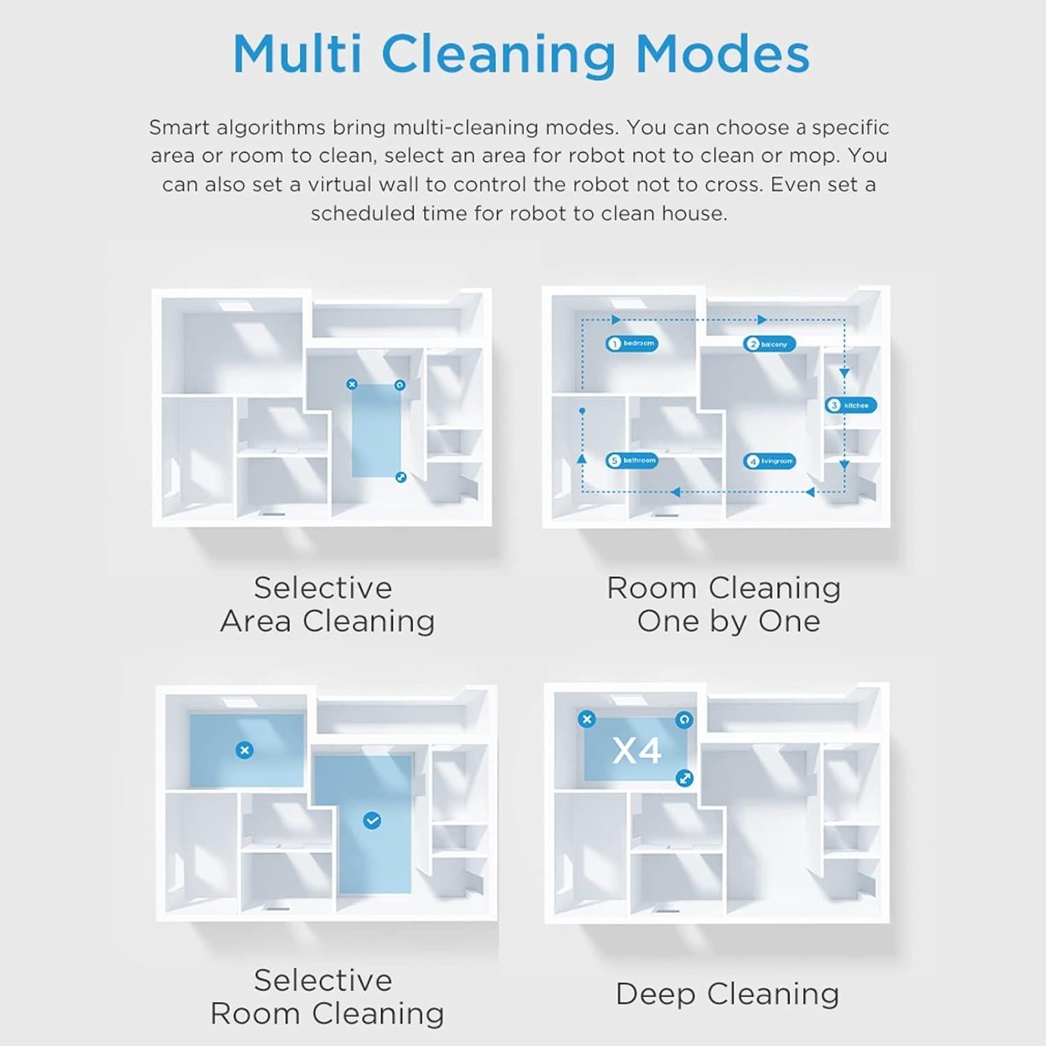 Aspiradora Robot Rwlre 4000Pa Succión 5200mAh Control App