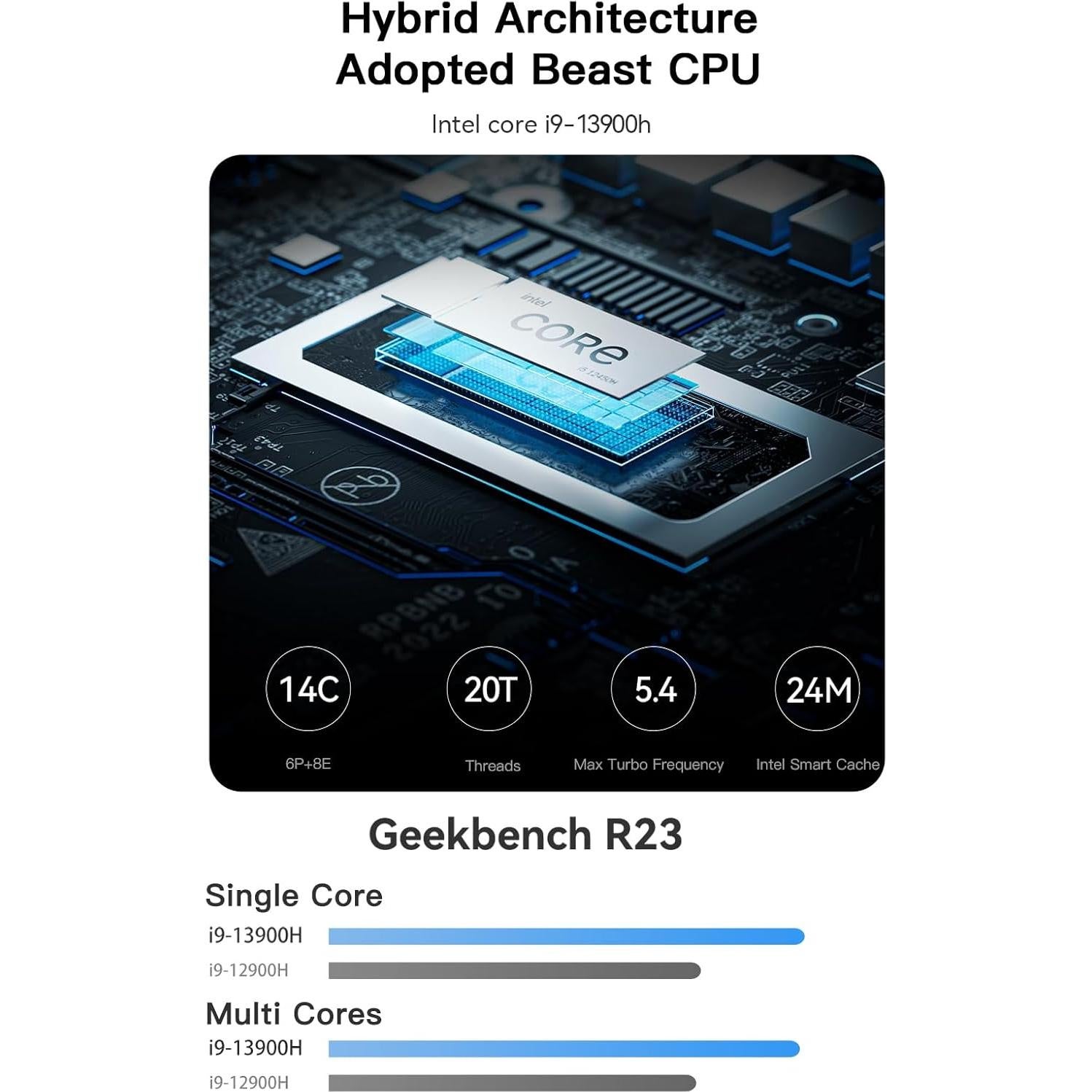 MINISFORUM MS-01 Mini PC Core i9-13900H 2xUSB4 1xHDMI