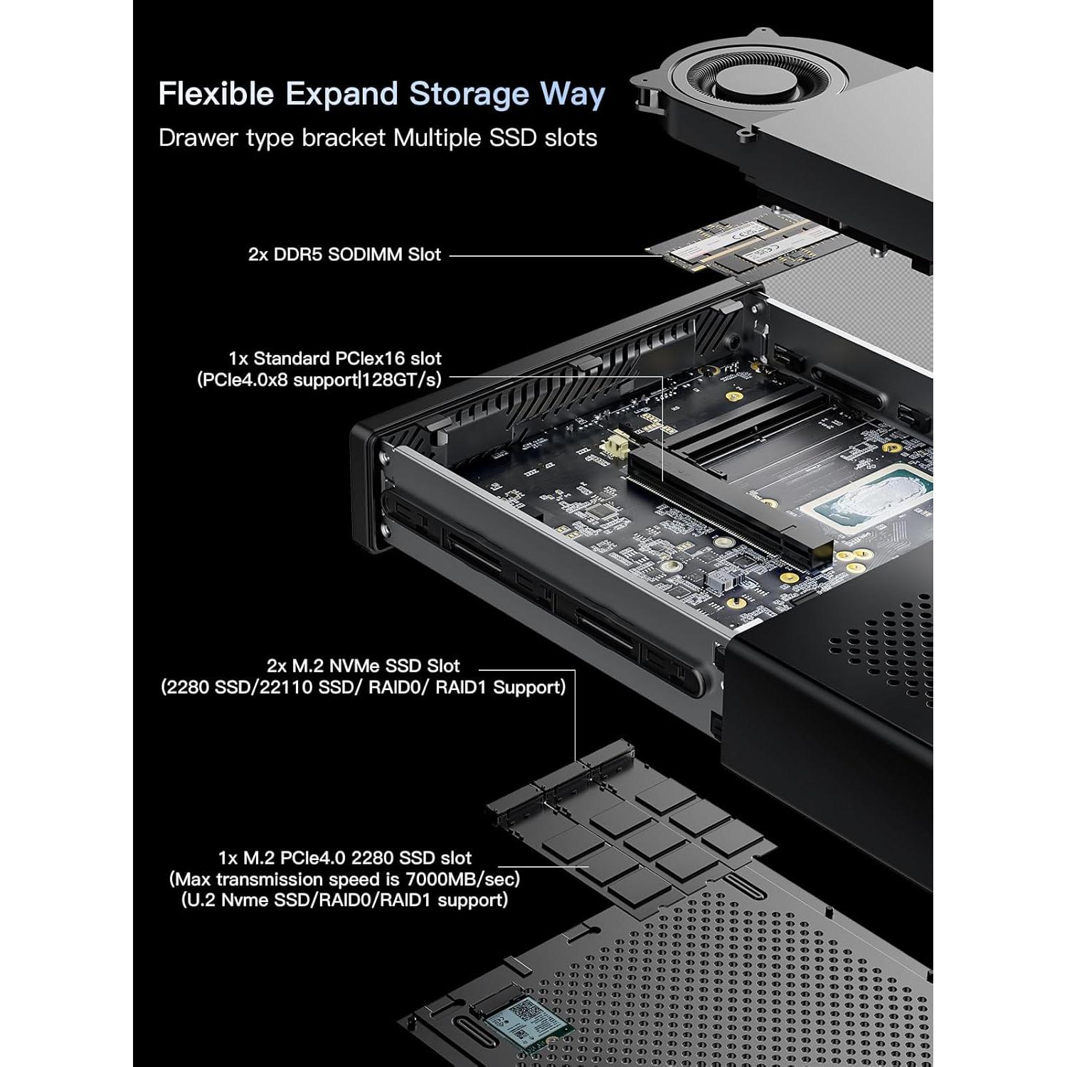 MINISFORUM MS-01 Mini PC Core i9-13900H 2xUSB4 1xHDMI