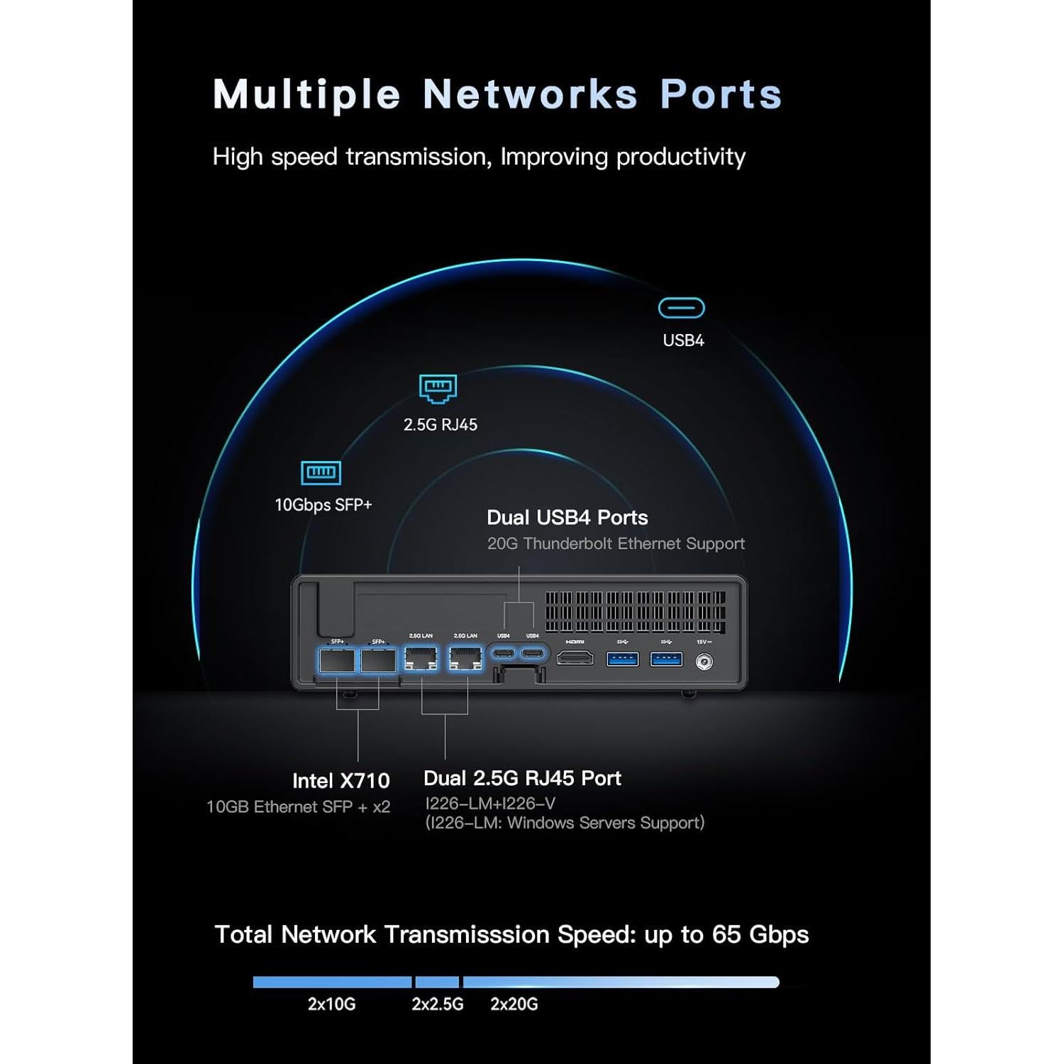 MINISFORUM MS-01 Mini PC Core i9-13900H 2xUSB4 1xHDMI