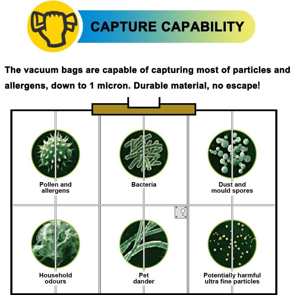 Bolsas de Reemplazo RIDGID VF3502 para Aspiradoras 12-16 Gal