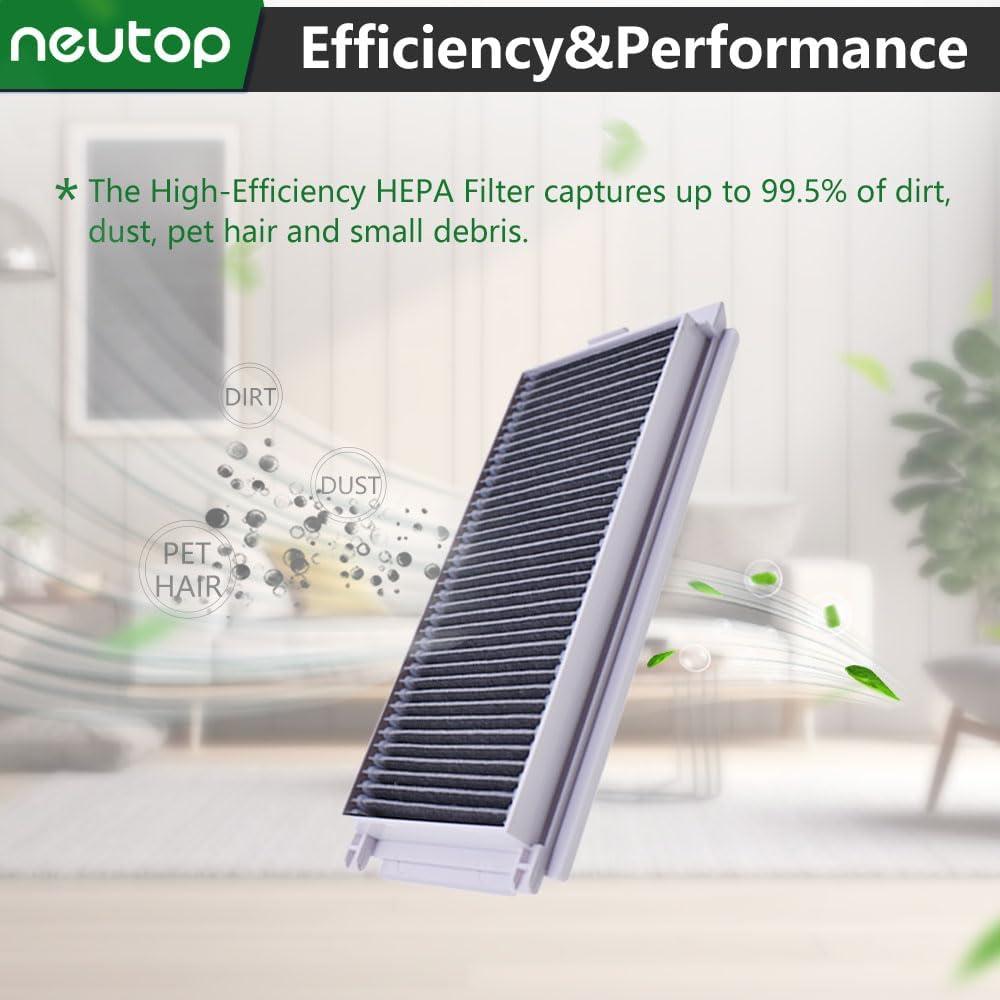 Piezas de Repuesto Neutop para Ecovacs Deebot N30 Omni