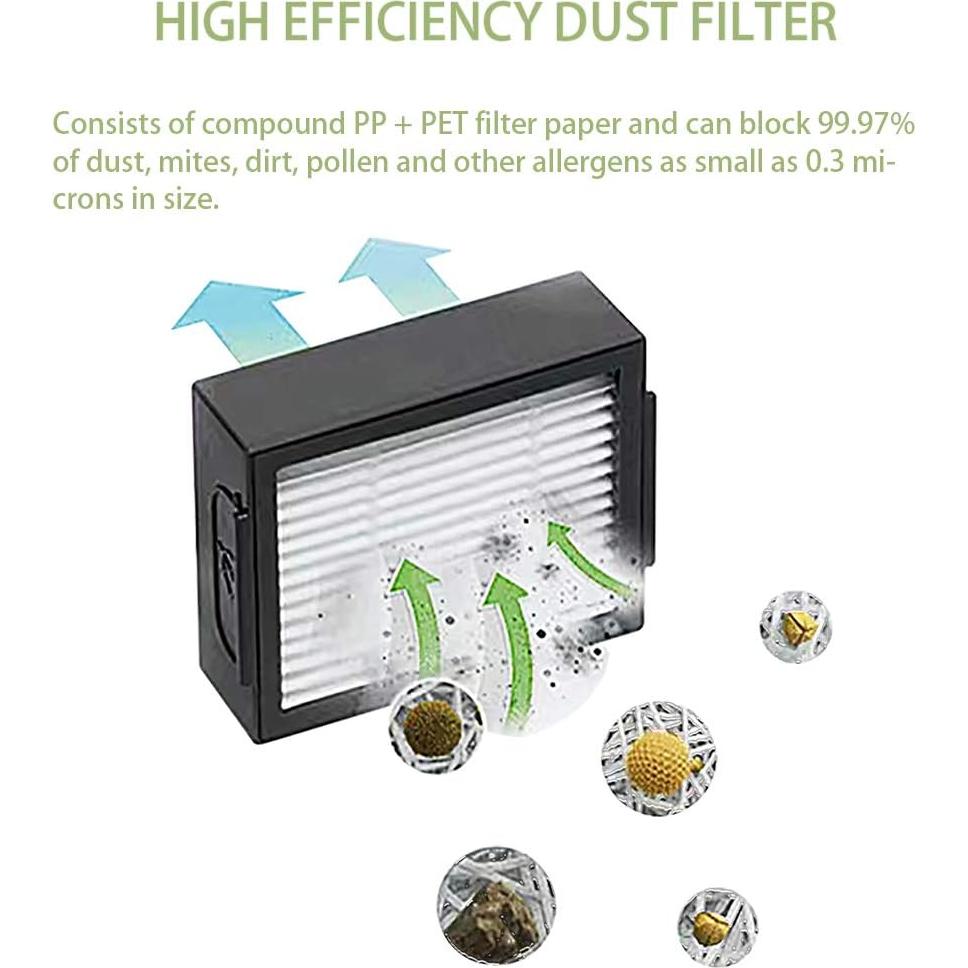 Kit de Accesorios para iRobot Roomba i7 i6 i8 i3 E5 E6 - 7 Piezas