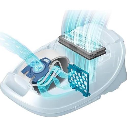 Bolsas de Microfibra Miele HyClean 3D GN para Aspiradoras