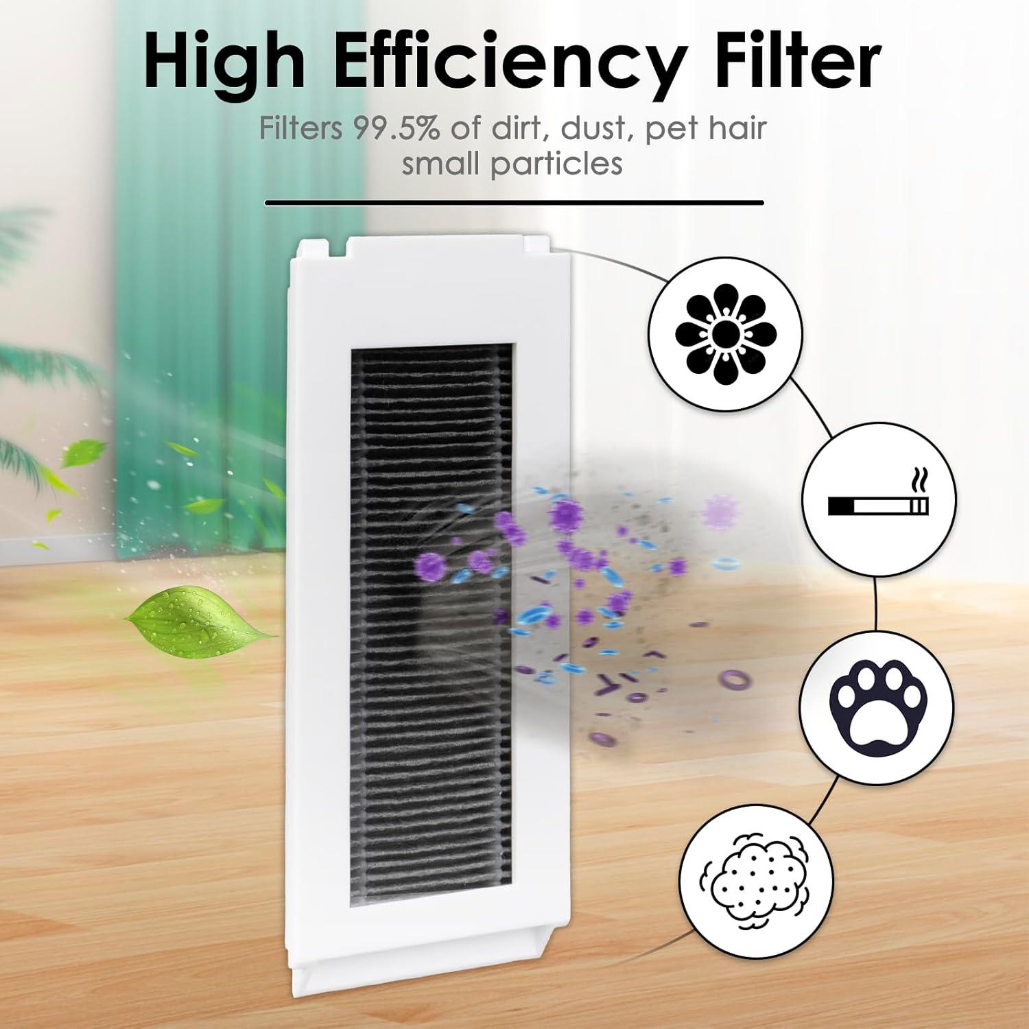 Kit de Accesorios 10 Piezas para ECOVACS DEEBOT N30 Omni