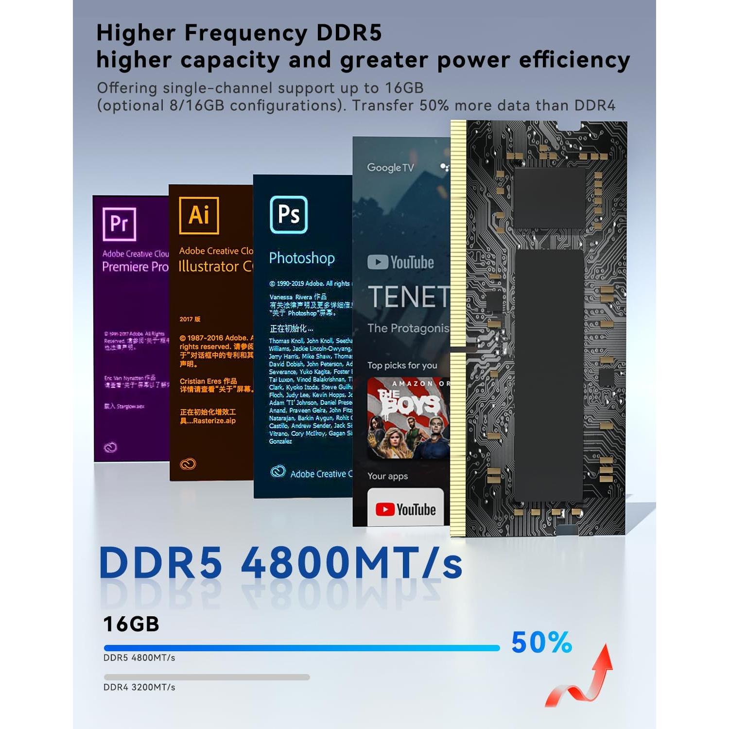 GEEKOM Mini PC Air12, Intel N100, 16GB RAM, 512GB SSD