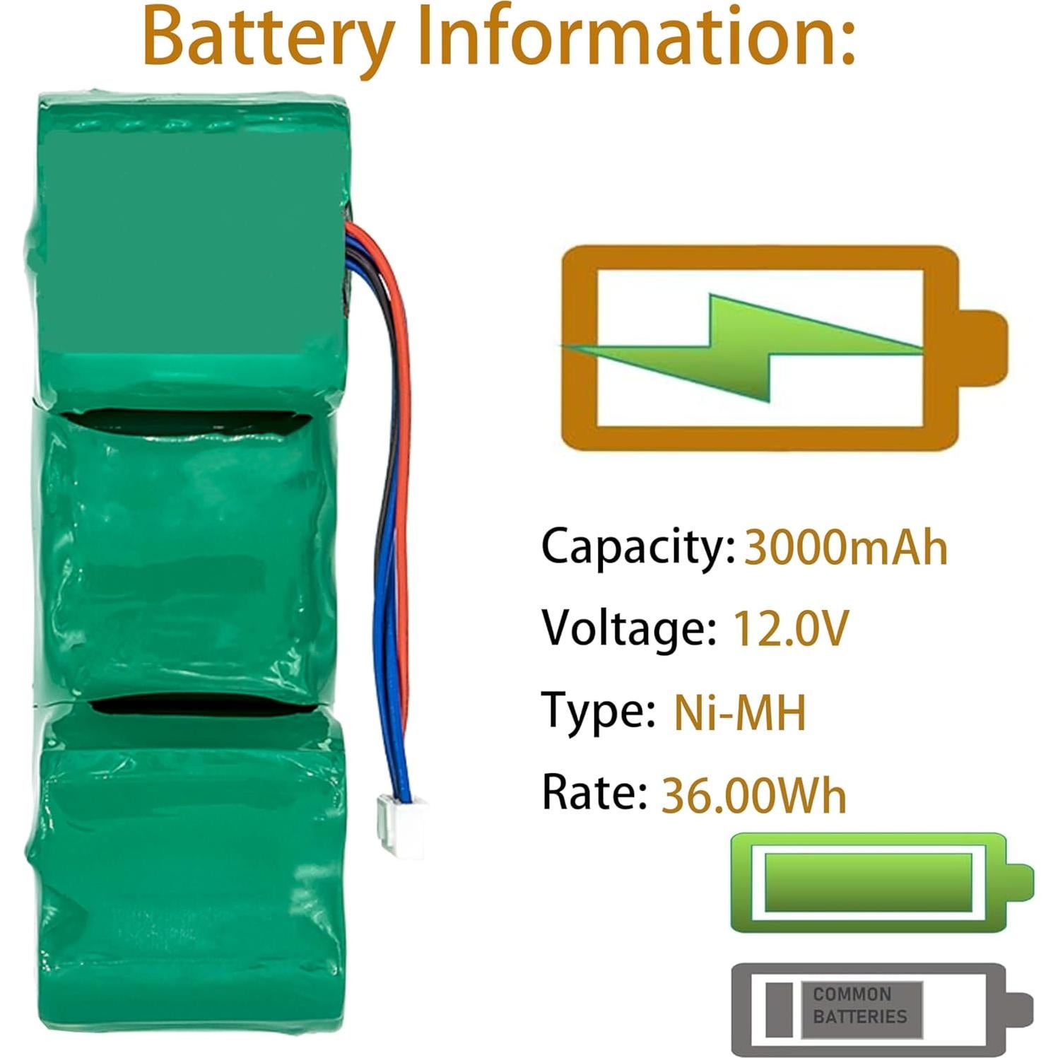 Batería de Aspiradora Robot DM88 12V 3000mAh Compatible Deebot