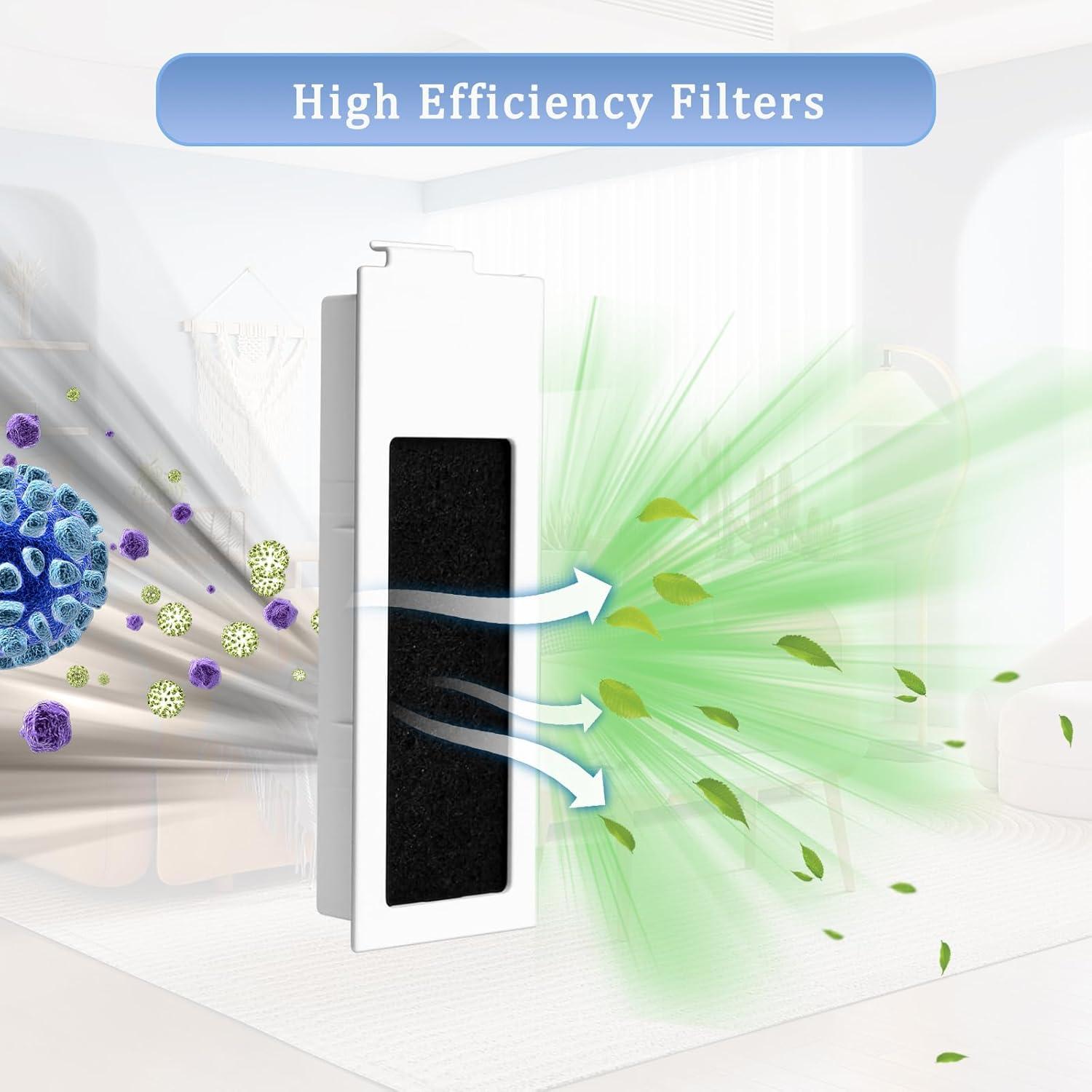 Kit de Accesorios GYLBF para Aspiradora Ecovacs Deebot T20 Omni