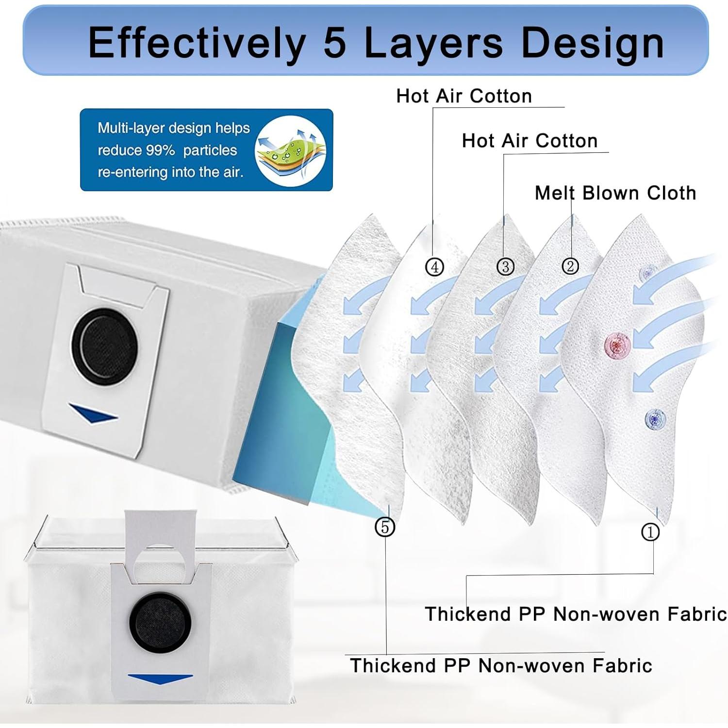 Kit de Accesorios GYLBF para Aspiradora Ecovacs Deebot T20 Omni