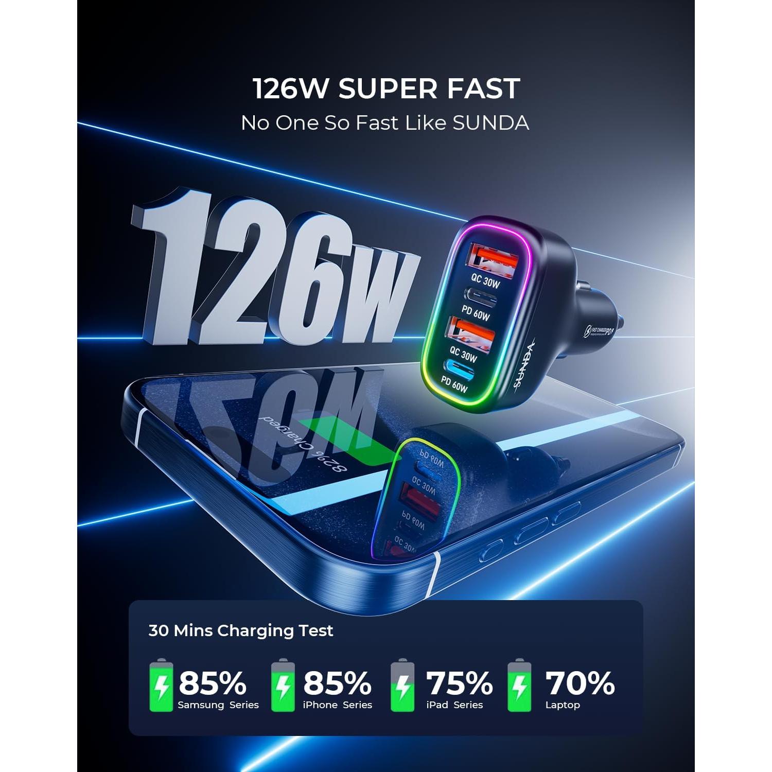 Cargador de Coche USB C SUNDA 126W 4 Puertos Carga Rápida