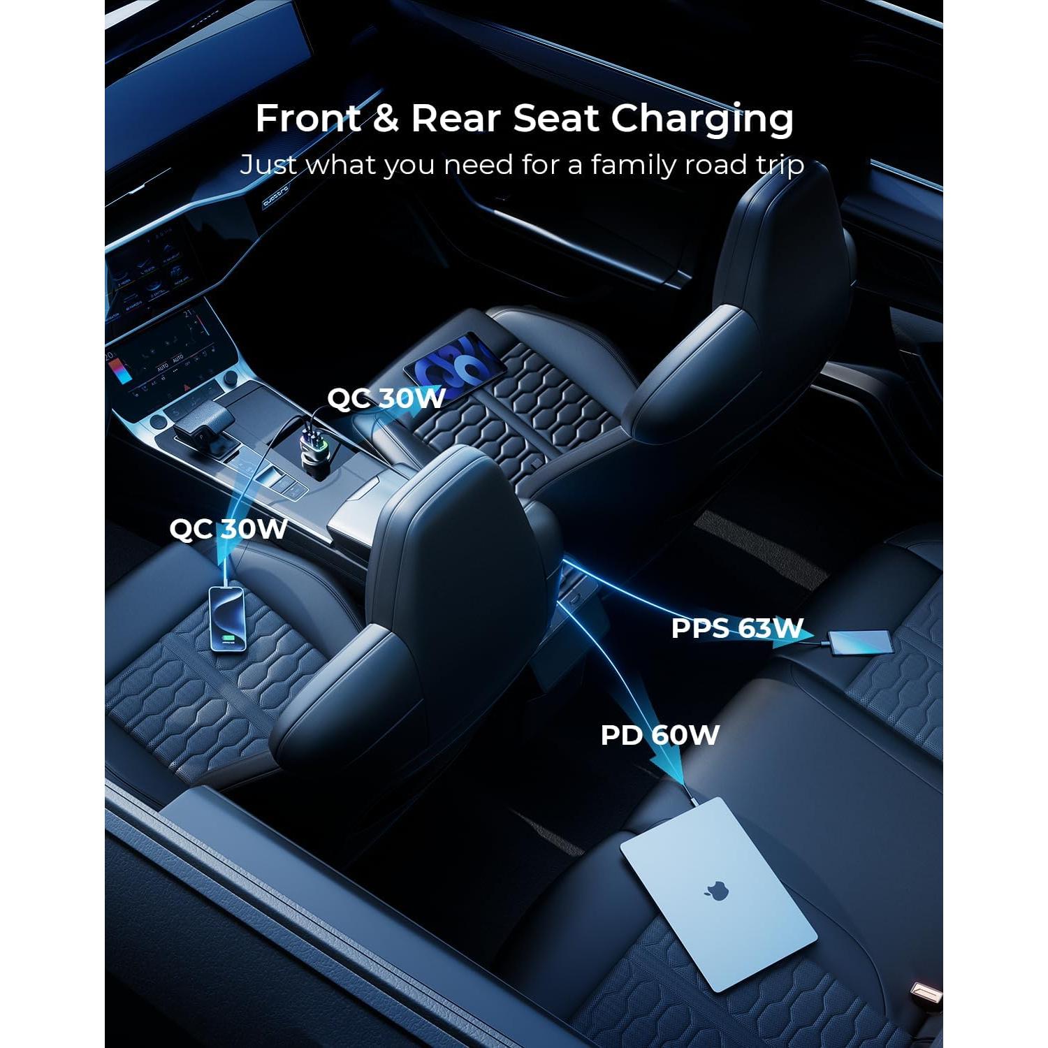 Cargador de Coche USB C SUNDA 126W 4 Puertos Carga Rápida