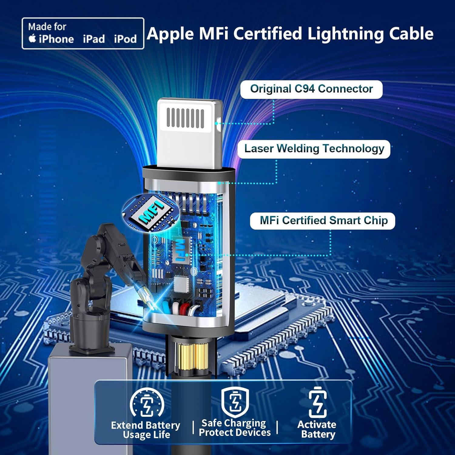 Cargador de Coche USB Linocell 4.8A + Cable Lightning 1.8m