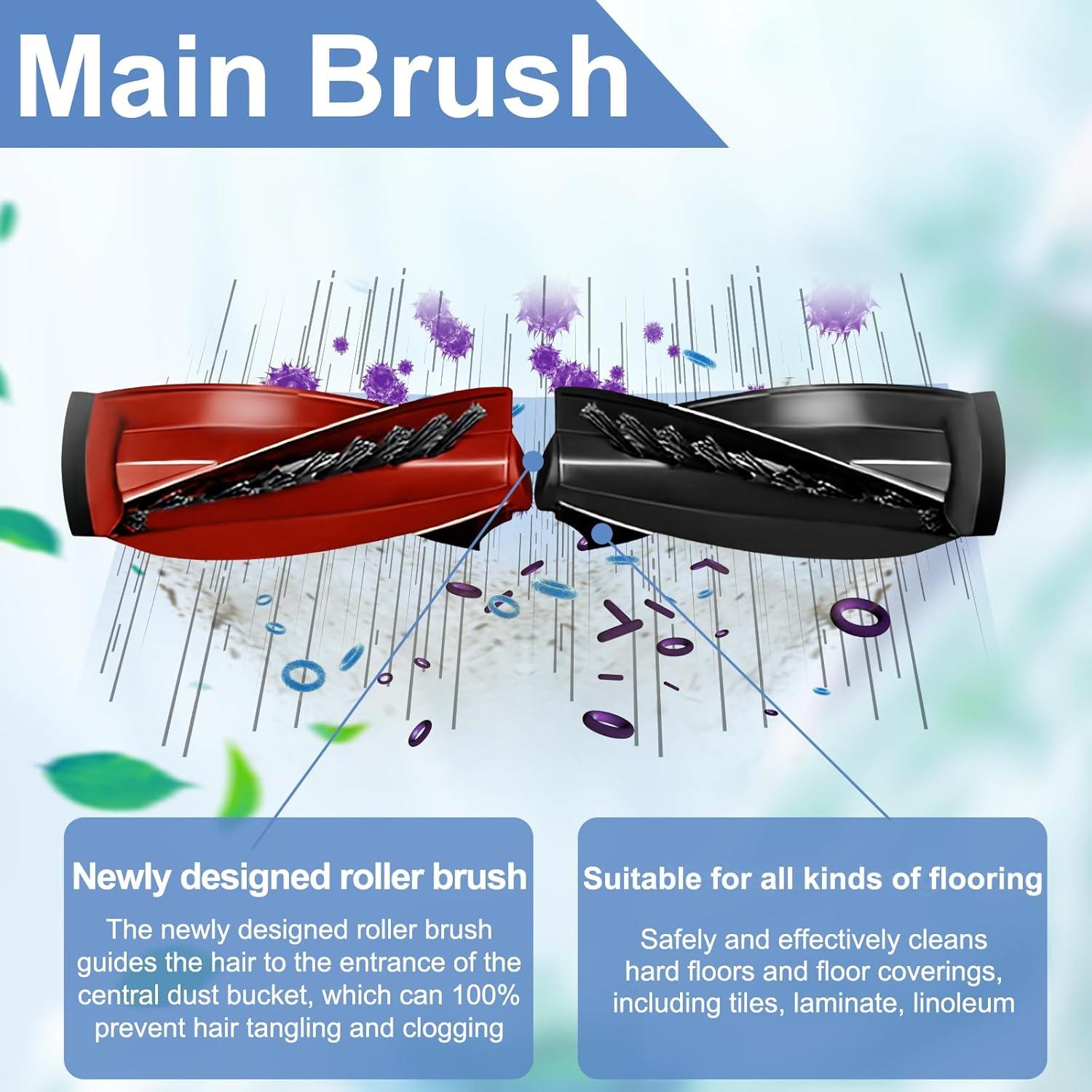 Kit de Accesorios para Aspiradora Robot Jegehoyo Saros 10