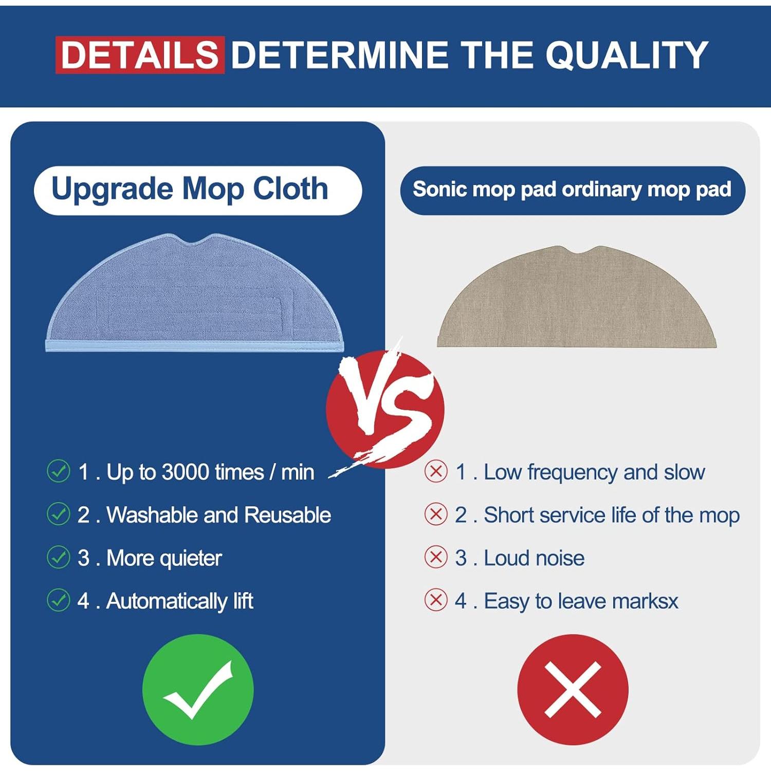 4 Almohadillas de Trapeador Roborock T7S S7 MaxV Reutilizables