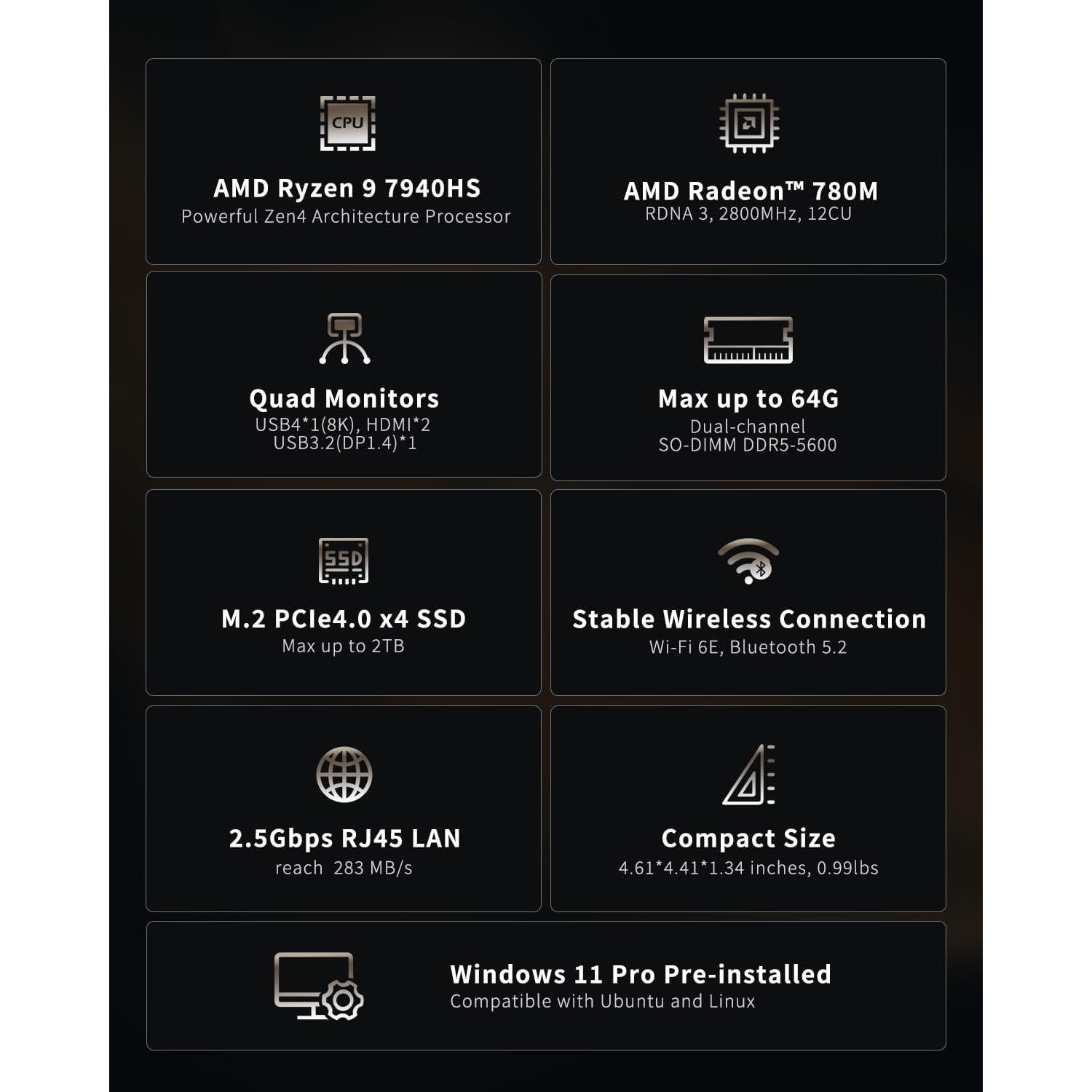 Mini PC GEEKOM A7, Ryzen 9 7940HS, 32GB RAM, 2TB SSD