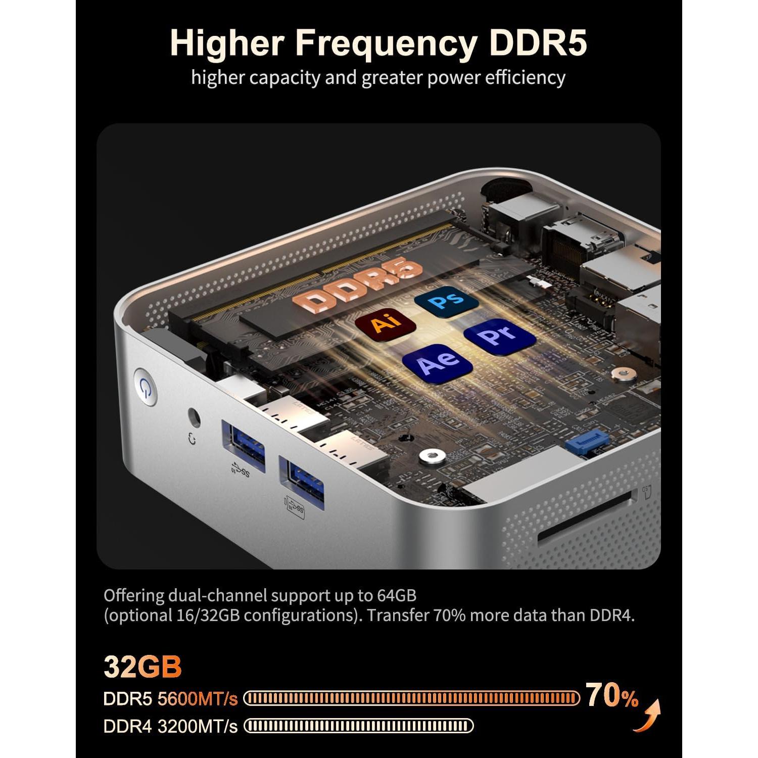 Mini PC GEEKOM A7, Ryzen 9 7940HS, 32GB RAM, 2TB SSD