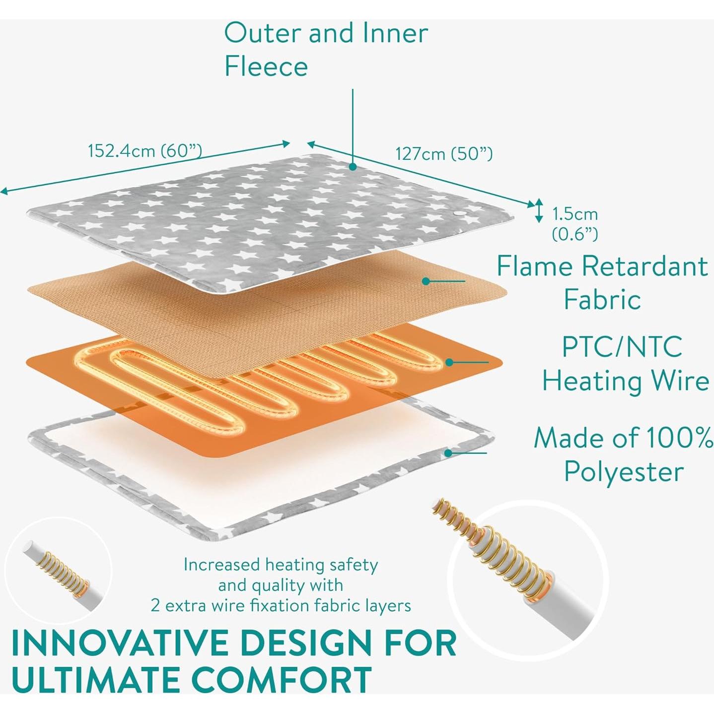 Manta Térmica Eléctrica Navaris 152x127 cm - 10 Modos Calor
