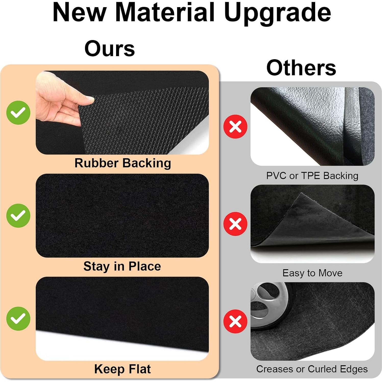 Alfombrilla Bajo Parrilla AiBOB 91.44x127 cm Impermeable