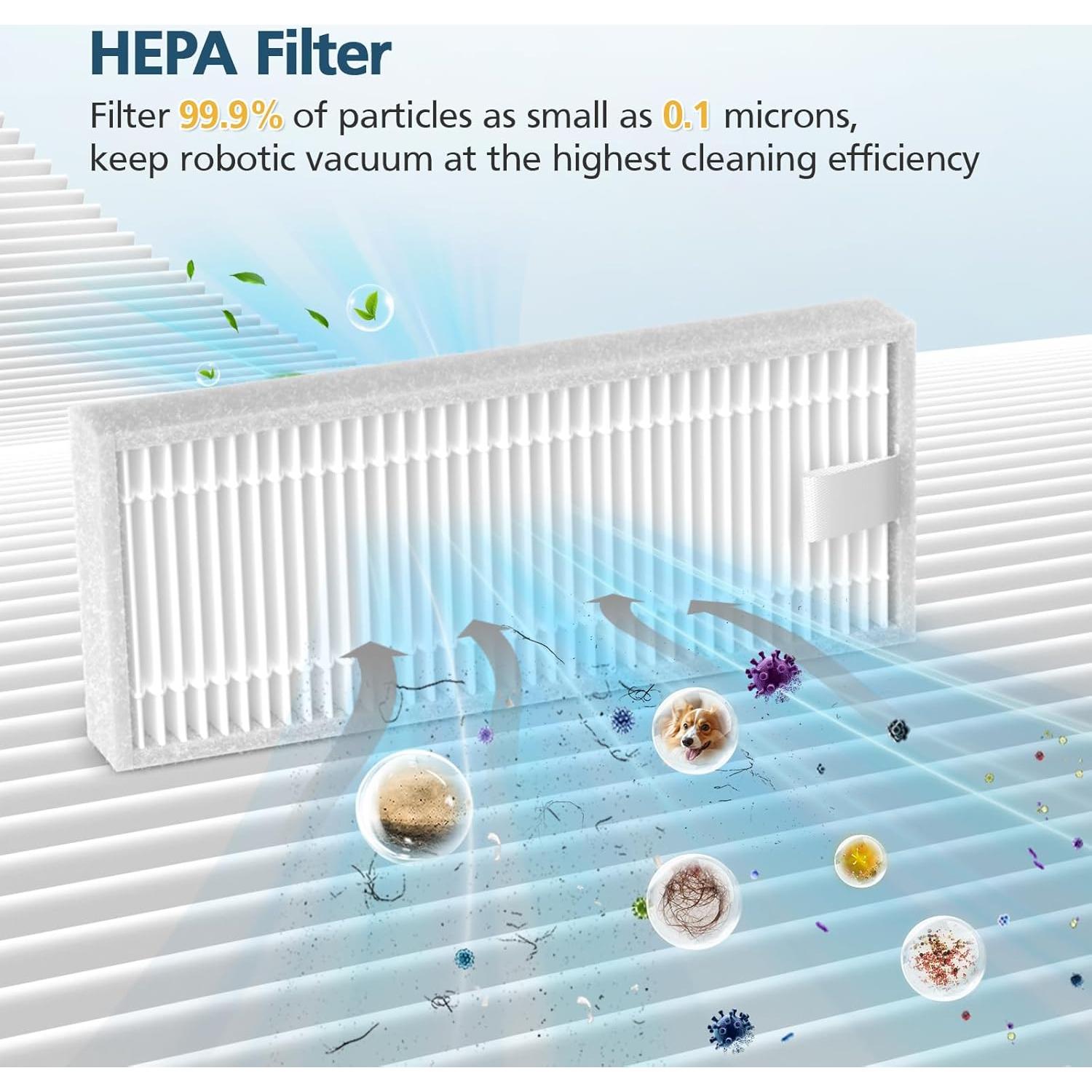 Kits de Repuesto para Aspiradora ROPVACNIC S1 A1 - 4 Paños, 6 Filtros, 6 Cepillos