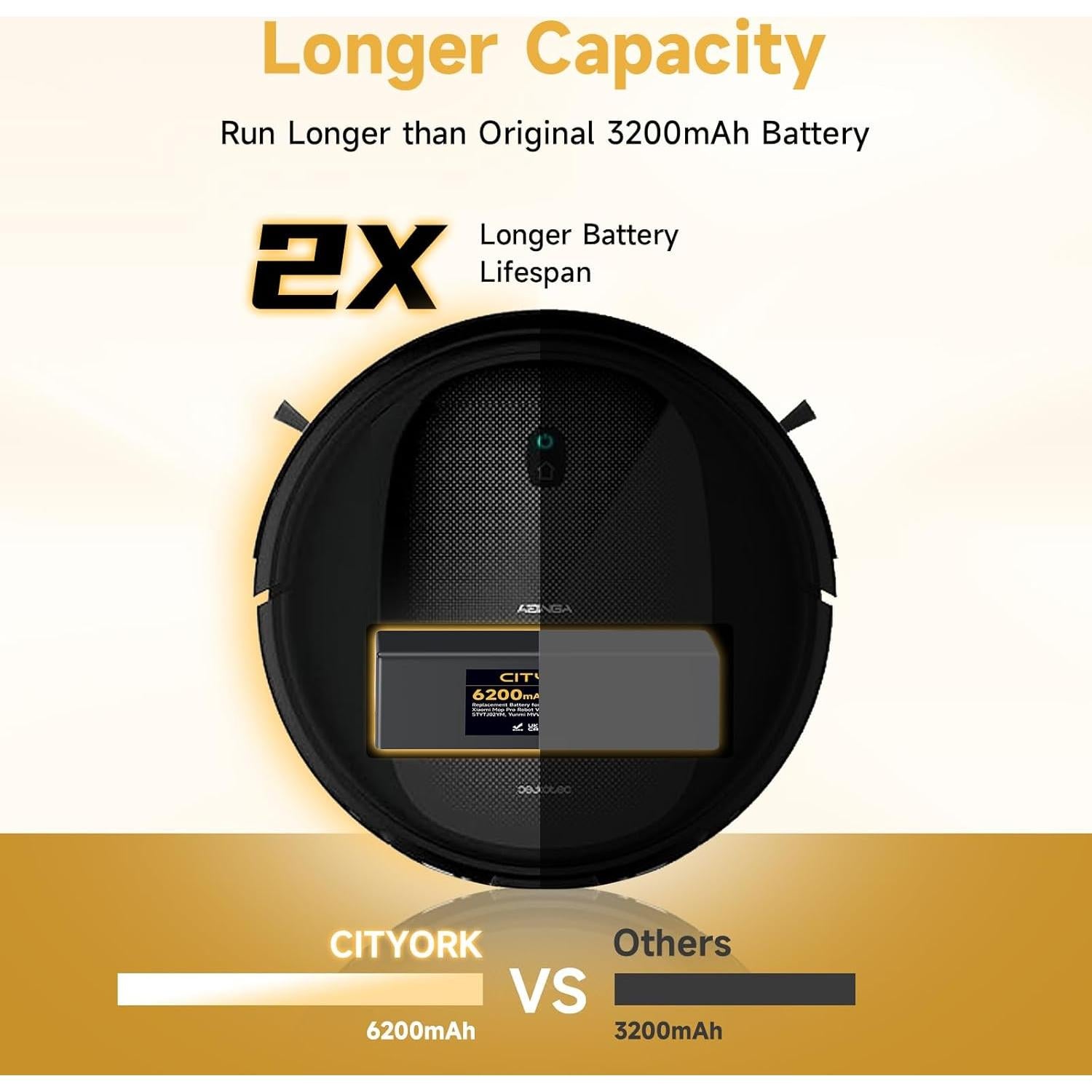 Replacement Battery for Wyze Robot WVCR200S Vacuum, for Xiaomi STYTJ02YM, Xiaomi Mop P/Mop Pro/Xiaomi Mop 2S, Haier JX37, Yunmi MVVC01-G Pro, Conga 3290 3390 3490 Vacuum Cleaner, 14.8V