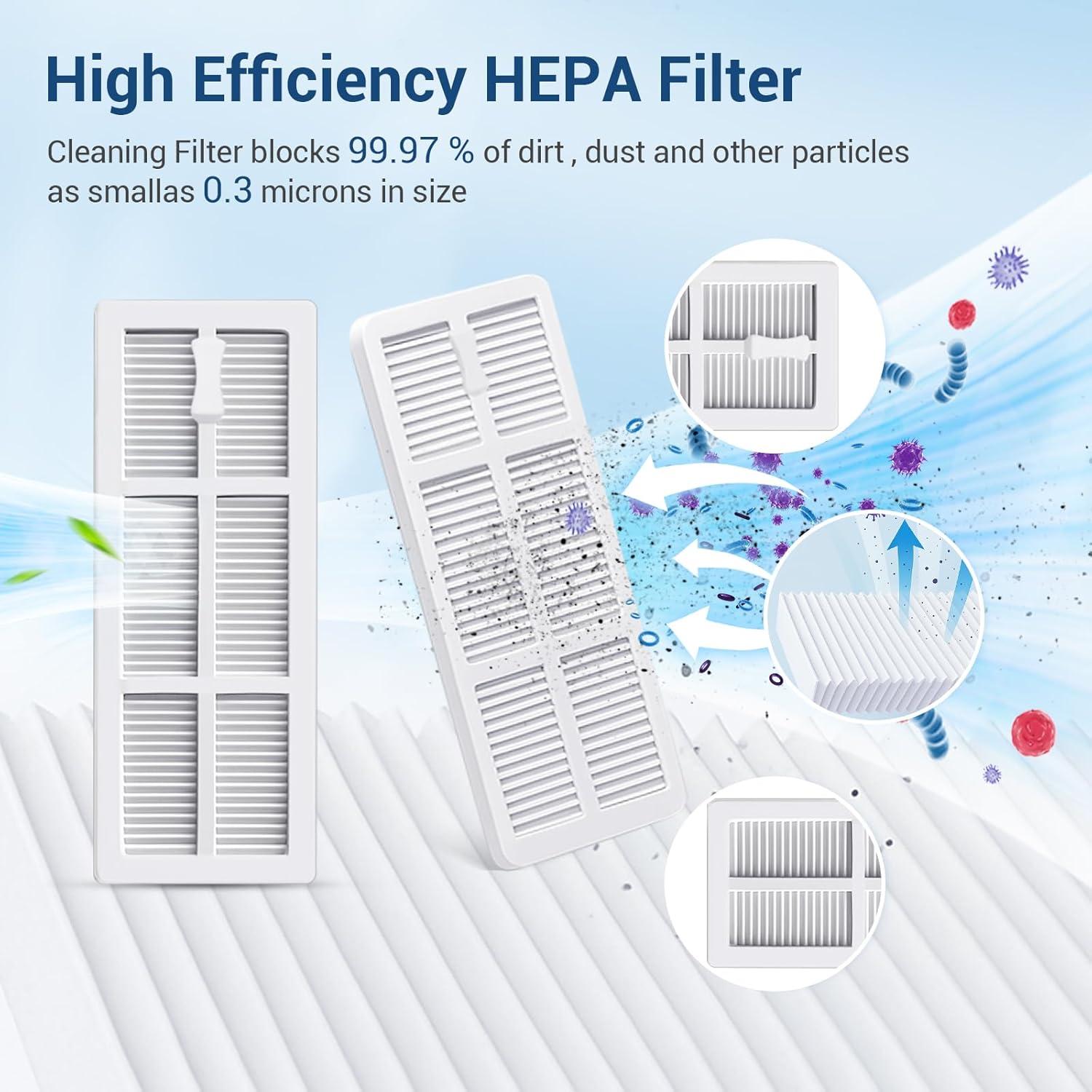 Kit de Repuestos 16 Piezas para Aspiradora Robot Narwal Freo