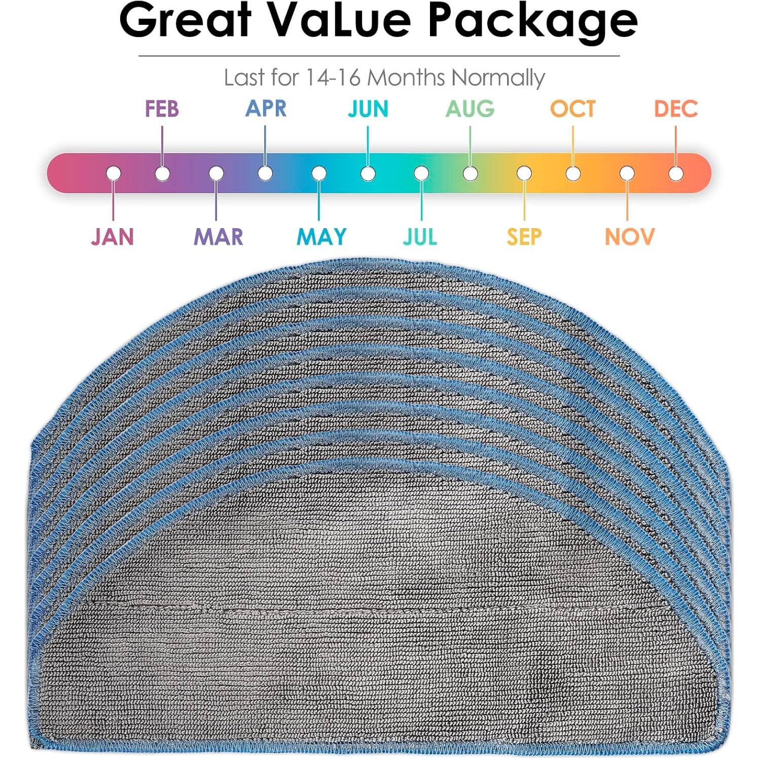 Almohadillas de Mopa iRobot Roomba Y0140 Y0110 Q0520 - 8 Piezas
