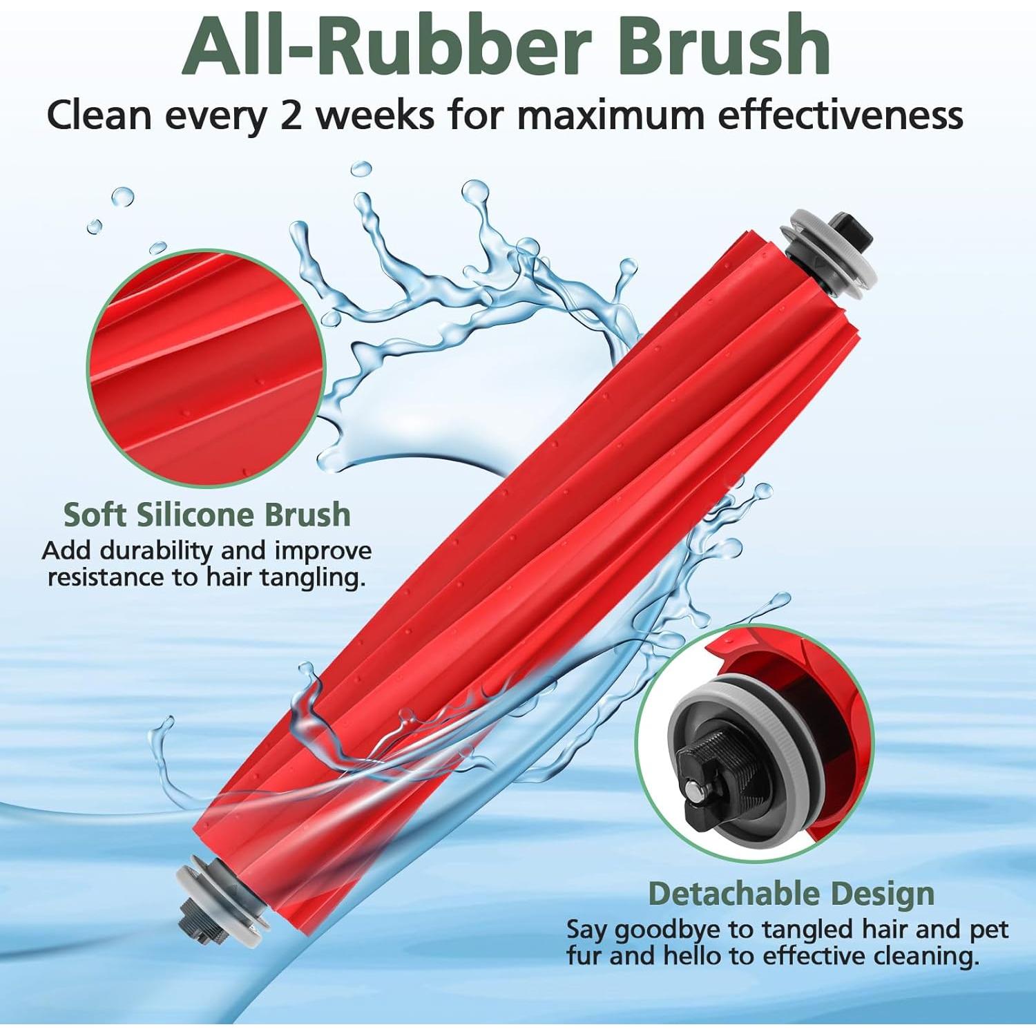 15 Piezas de Repuesto para Aspiradora Robot Q Revo - Accesorios