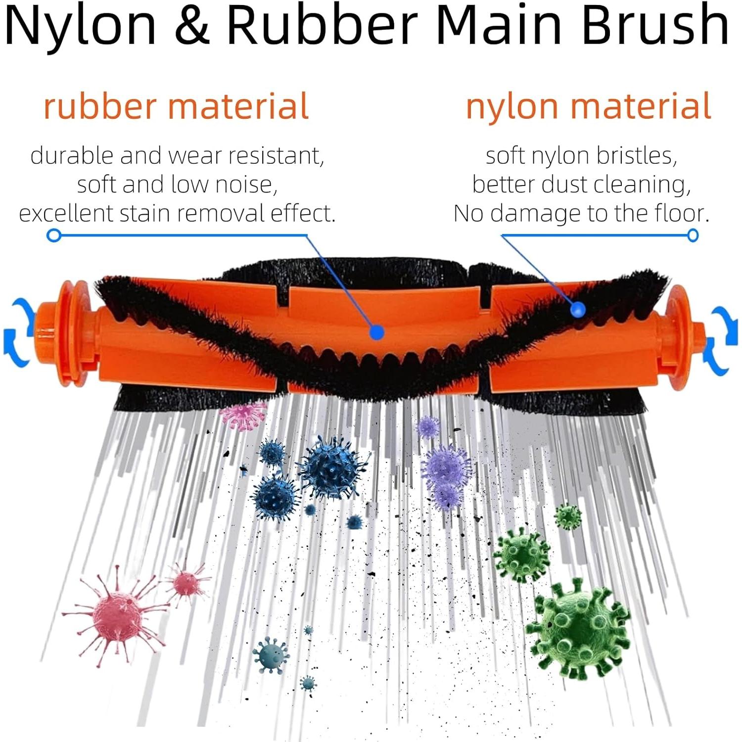 Kit de Reemplazo para Aspiradora Robot Xiaomi Mop 2S/P/P Pro