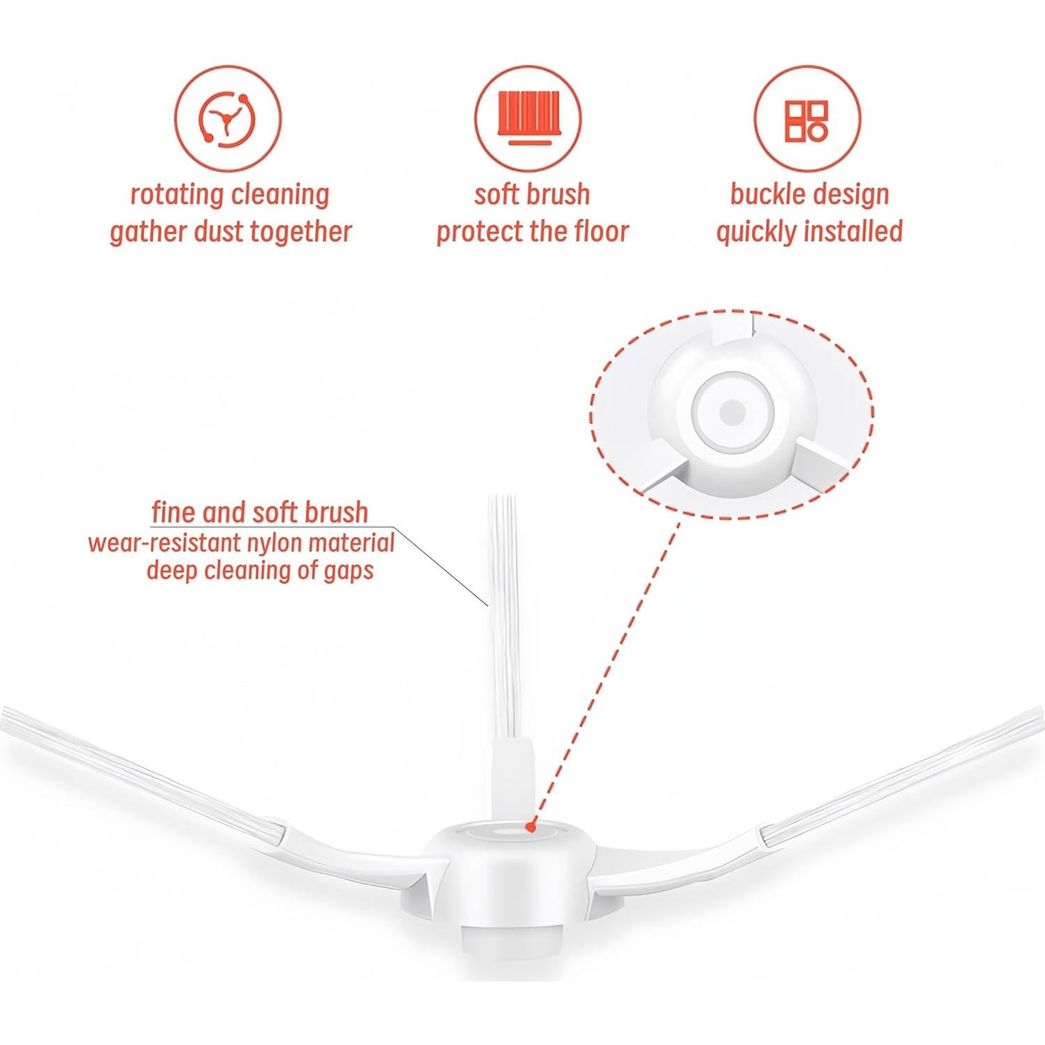 Kit de Reemplazo para Aspiradora Robot Xiaomi Mop 2S/P/P Pro