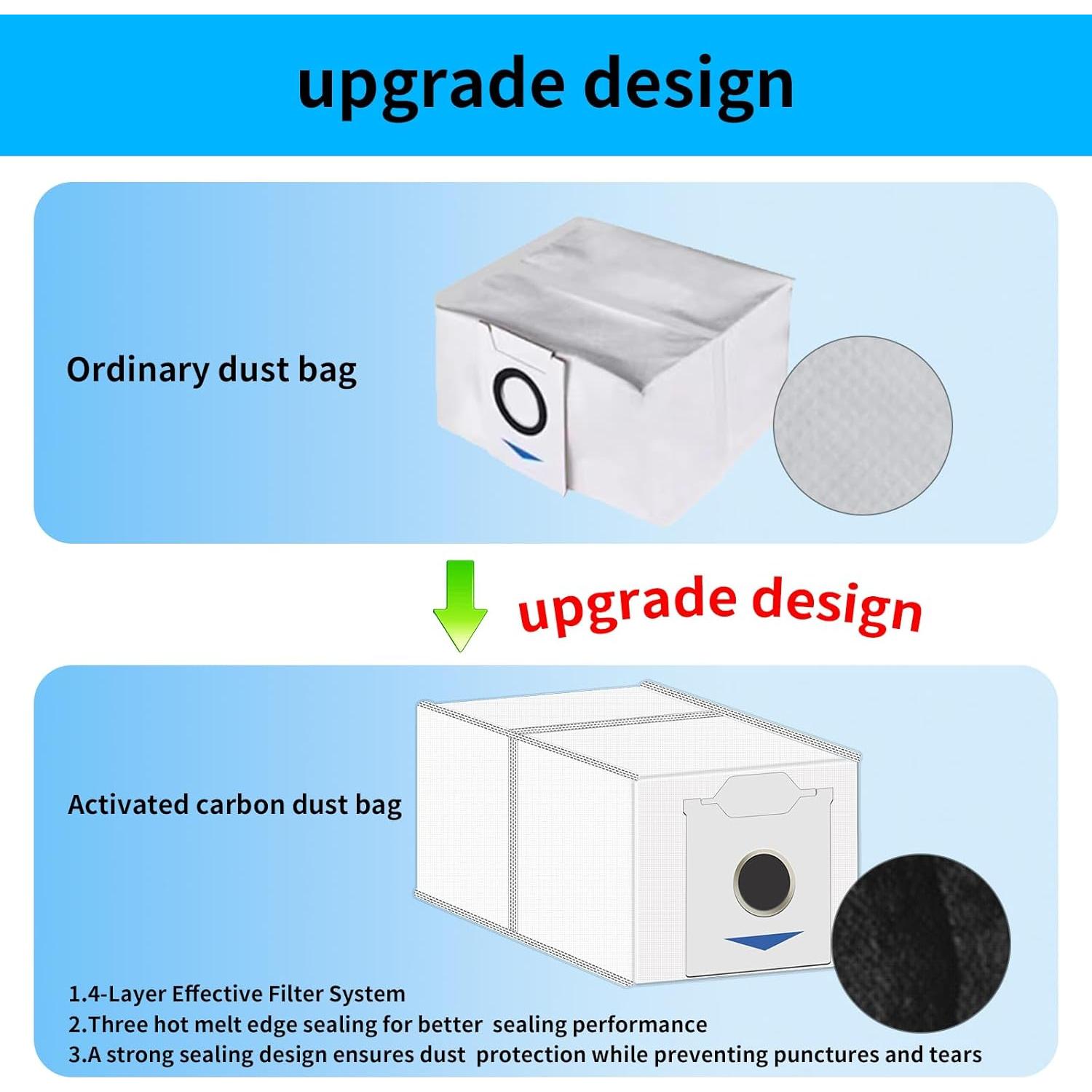 Bolsas de Reemplazo para Aspiradora Robot ECOVACS N30 - 10 Unidades