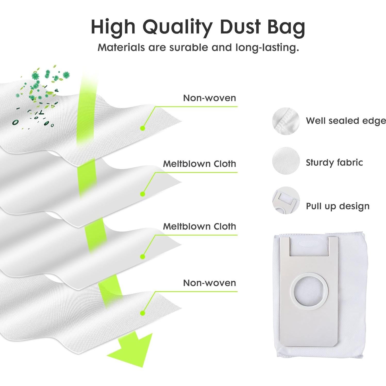 Kit de Reemplazo para Aspiradora Robot Extravis - 4 Cepillos, 4 Filtros HEPA, 4 Bolsas, 4 Paños