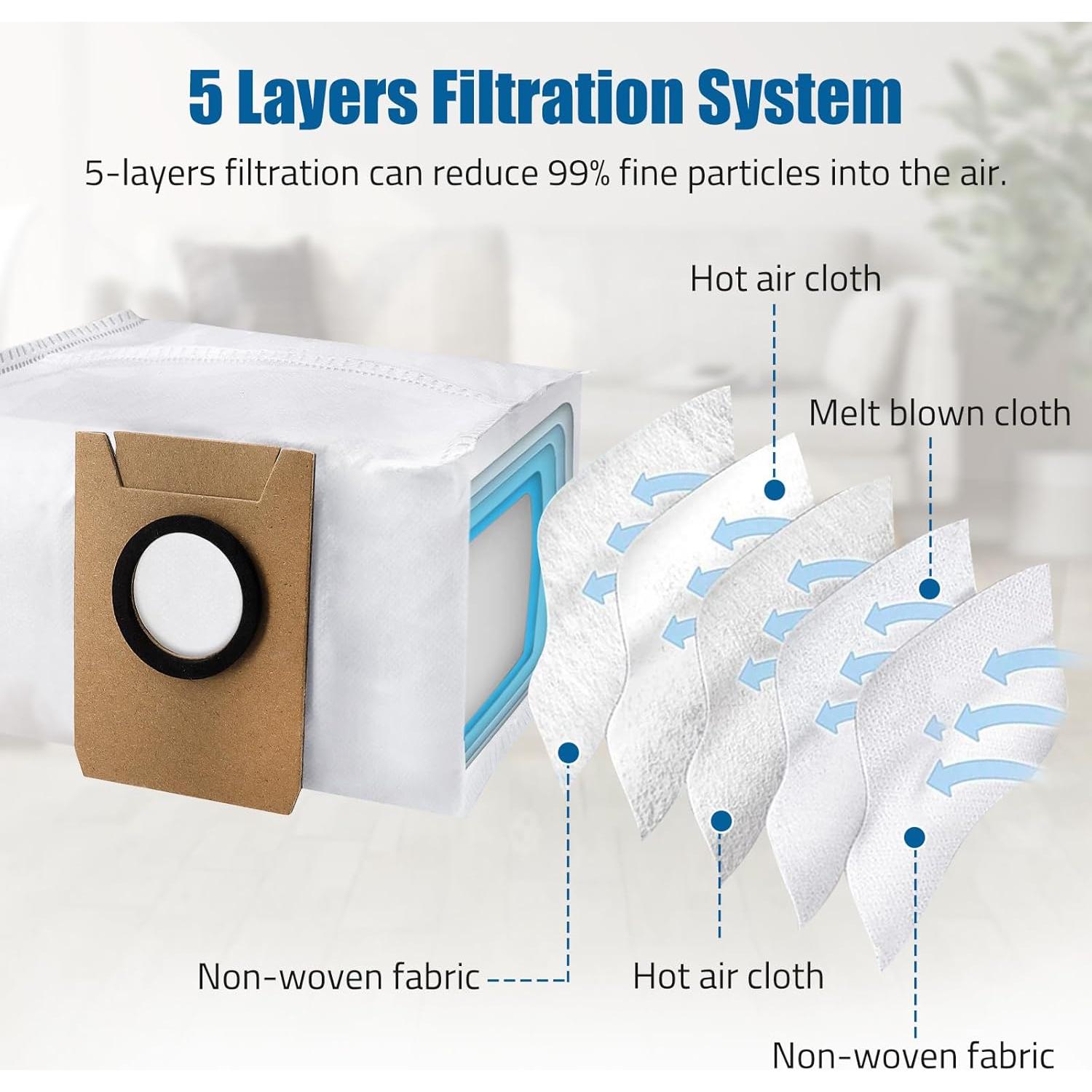 Kit de Reemplazo 18 Piezas para Aspiradora Robot Ecovacs Deebot X1