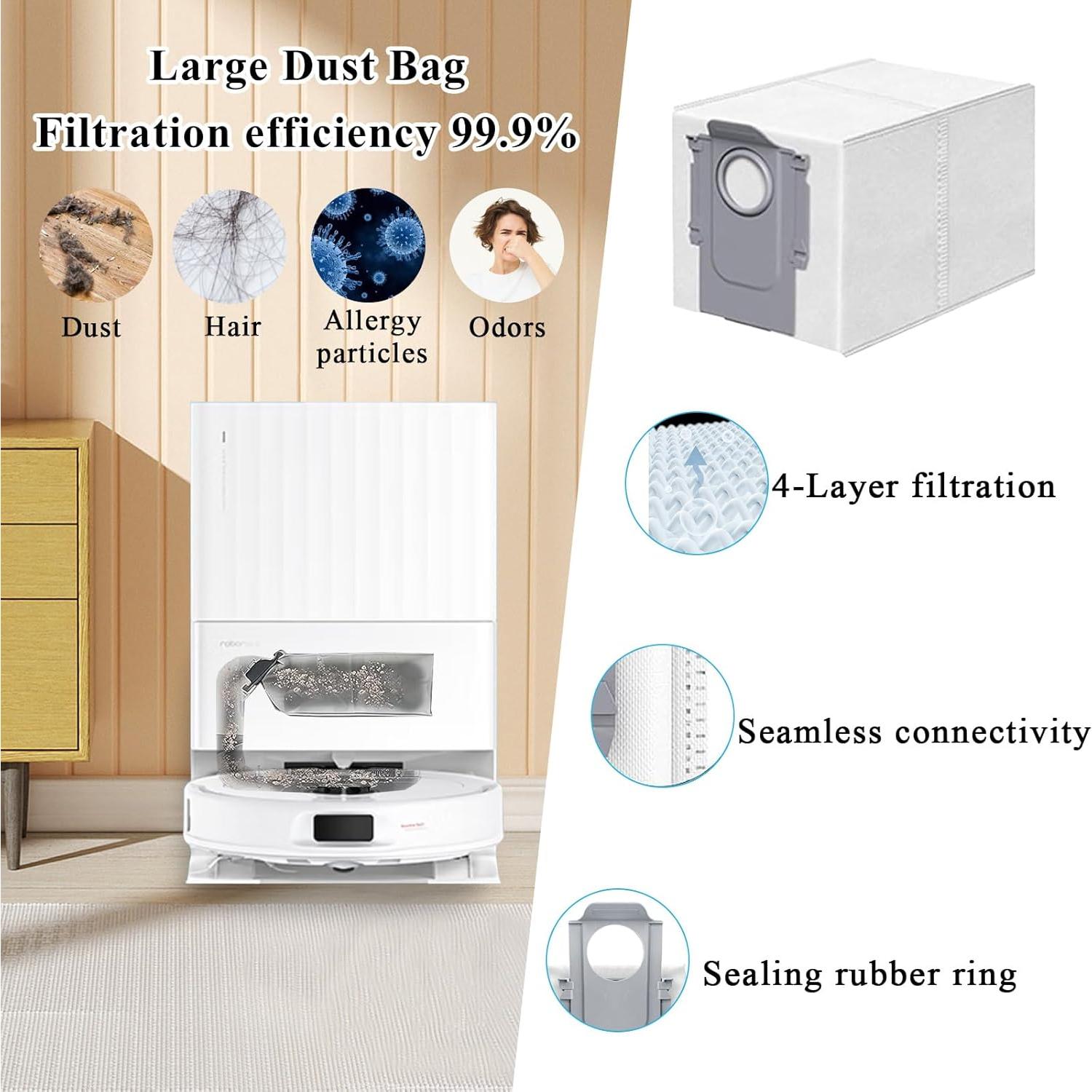 Kit de Accesorios Soniicmomo para Roborock Qrevo S/Plus/Pro/MaxV