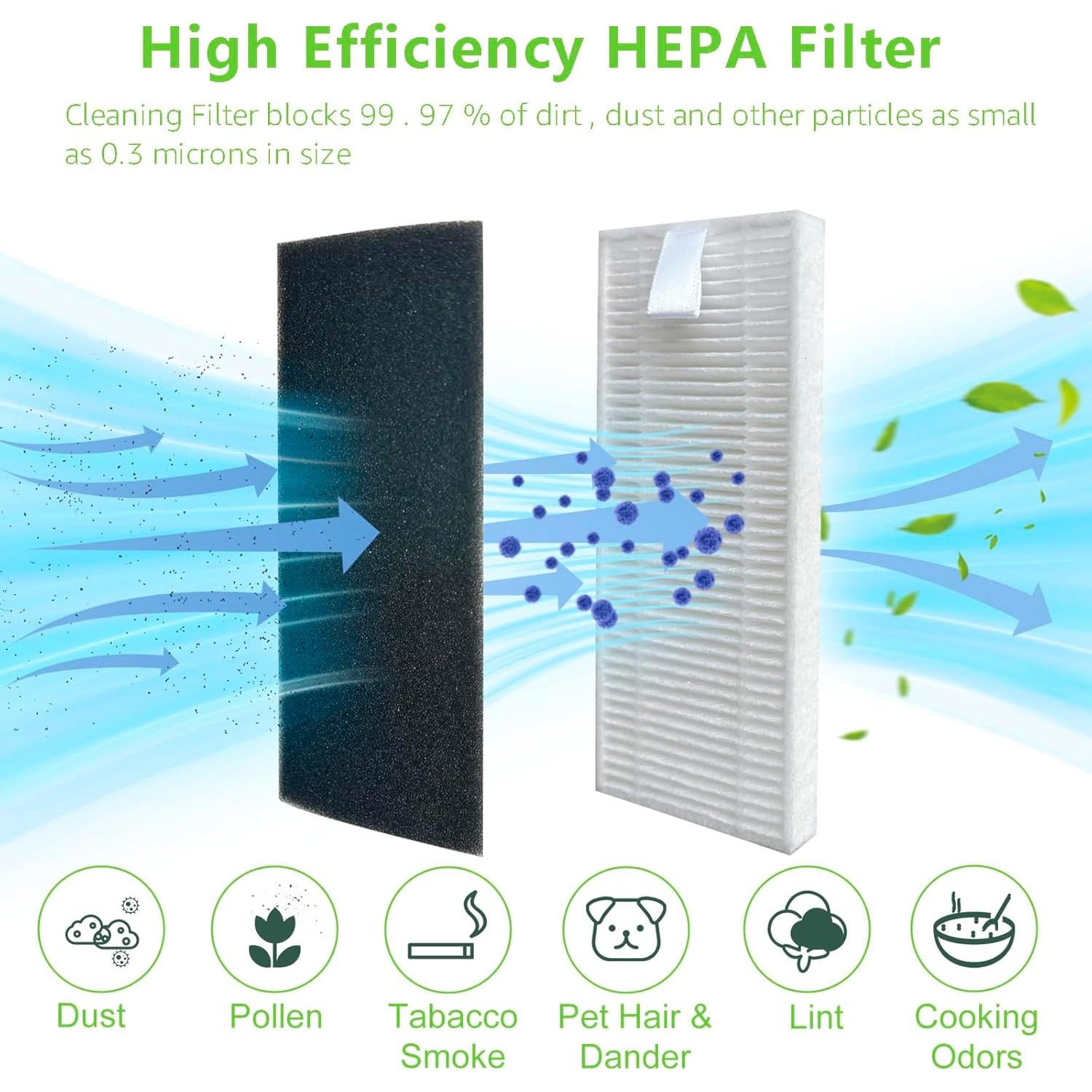 Kit de Repuestos BUXEBUX para Aspiradoras Robot L9000 L8000