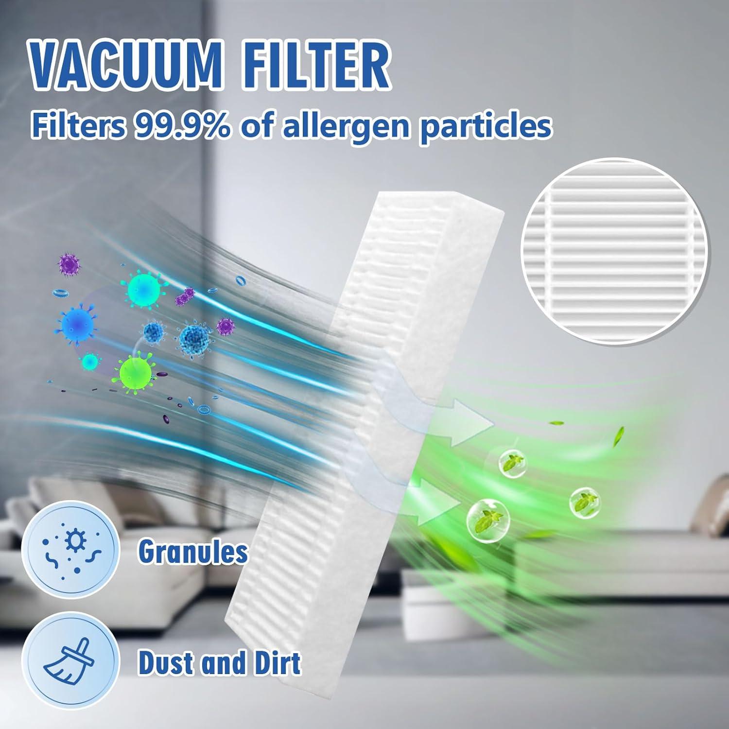 Paquete de Reemplazo MIXEAL para eufy Omni C20 - 30 Piezas