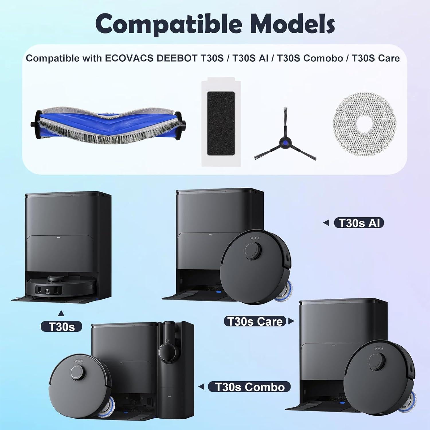 Accesorios de Repuesto VIEWALL para Aspiradora Robot T30S
