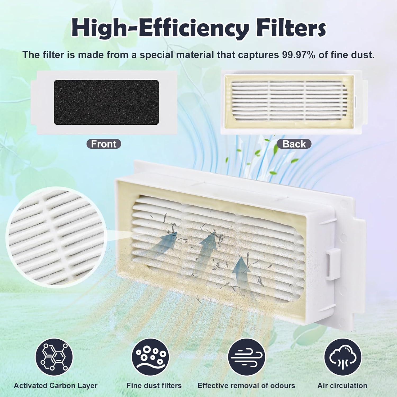 Accesorios de Repuesto VIEWALL para Aspiradora Robot T30S