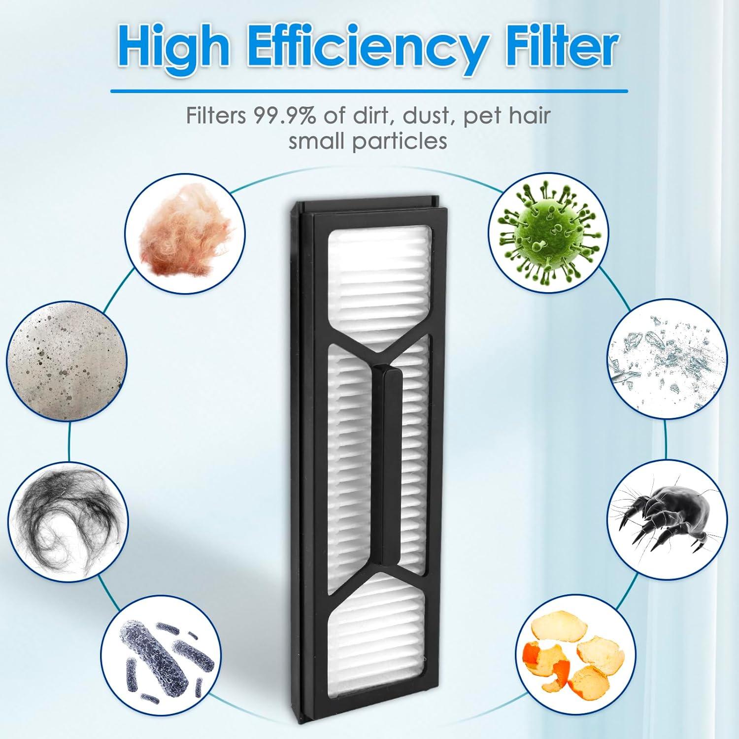 Kit de Accesorios COWINORY para Aspiradora Eufy Omni S1 Pro - 20 Piezas