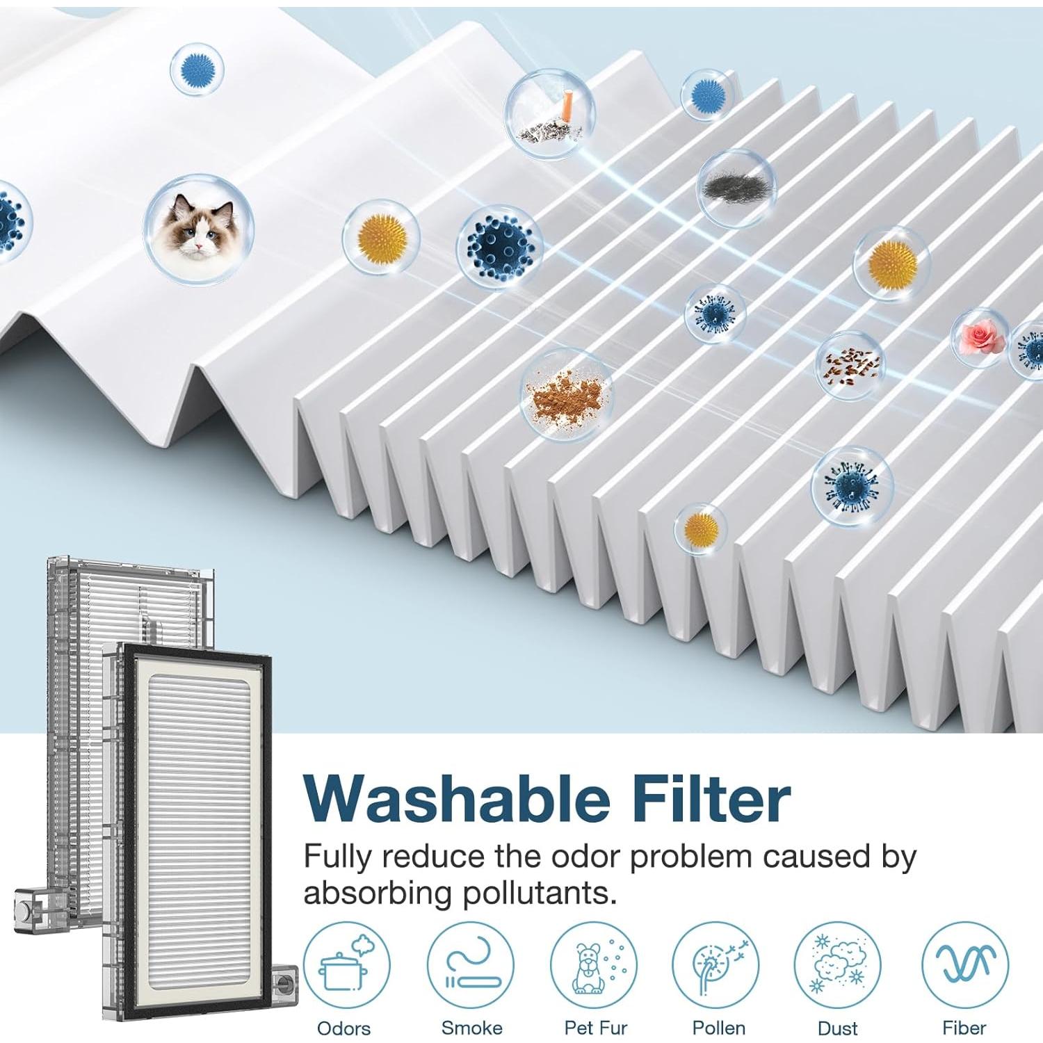 Accesorios de Repuesto Lacvik para Aspiradora Eufy X8 Pro