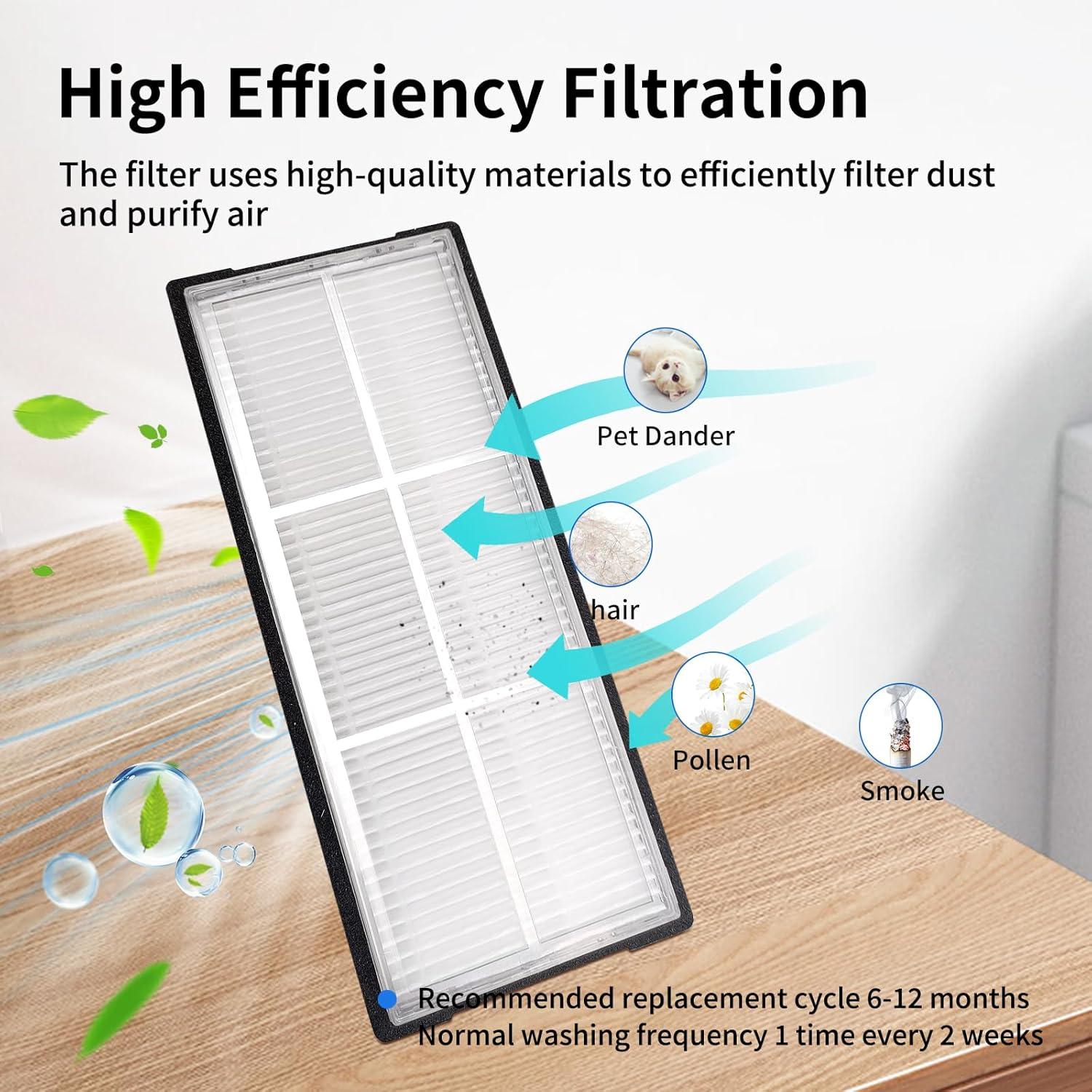 21 Piezas Repuesto KELUKE para Aspiradora Roborock S7 MaxV Ultra