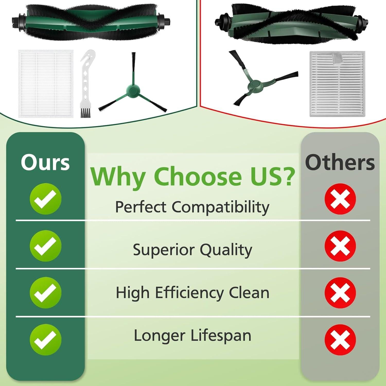 25 Piezas Repuesto iRobot Roomba Q0520 Q105 Accesorios