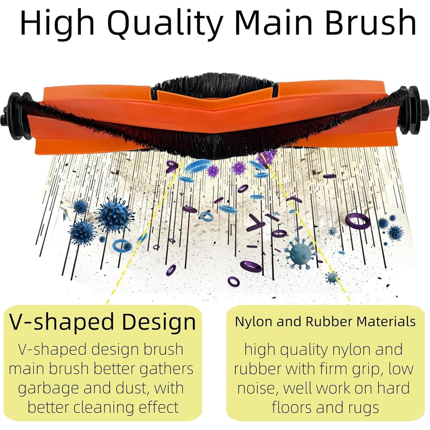 Kit de Accesorios para Aspiradora Robot Dreame L20 Ultra/X20 Pro