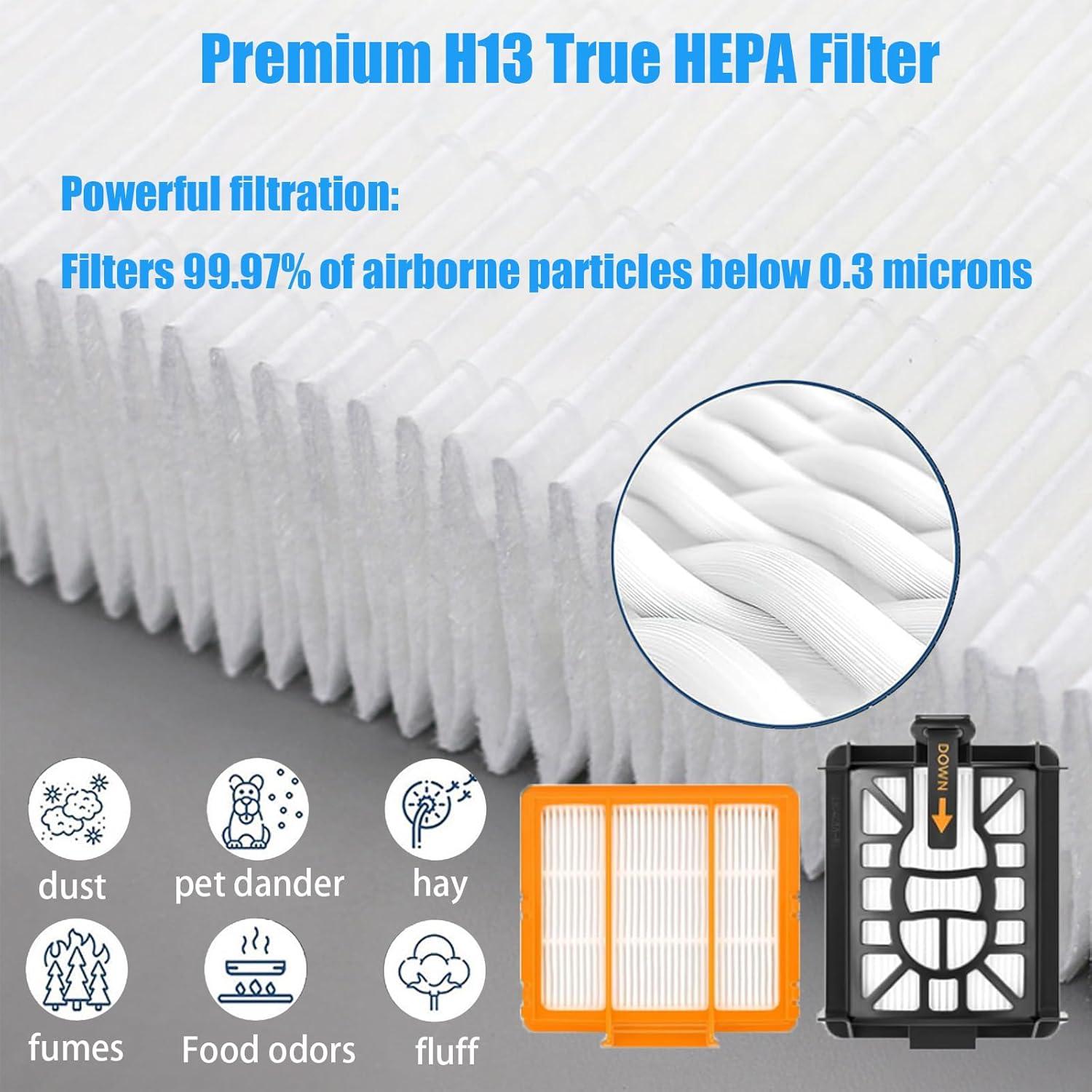 Kit de Repuesto para Aspiradora Shark AI AV2511AE 28 Piezas